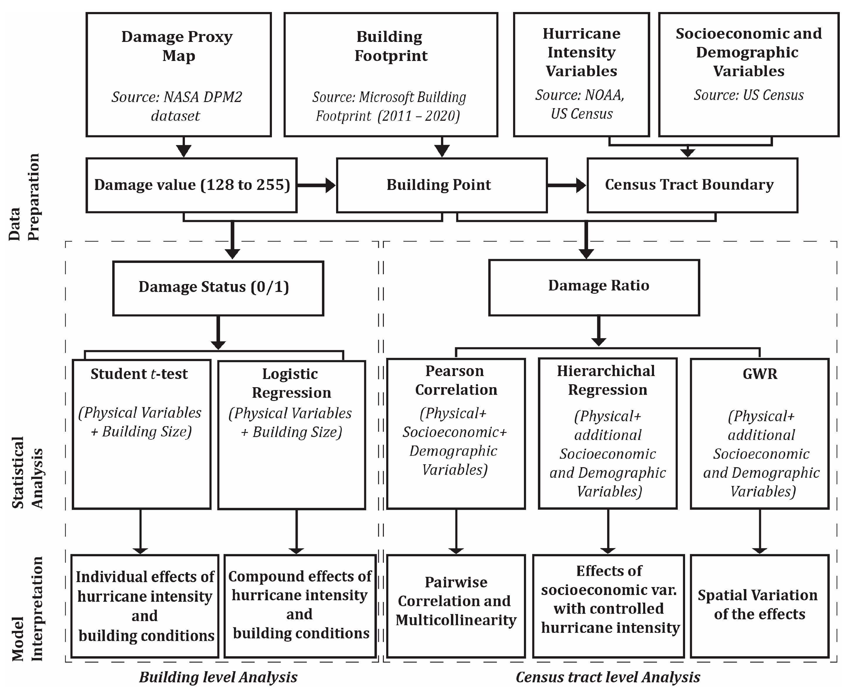 Remotesensing 16 03792 g002