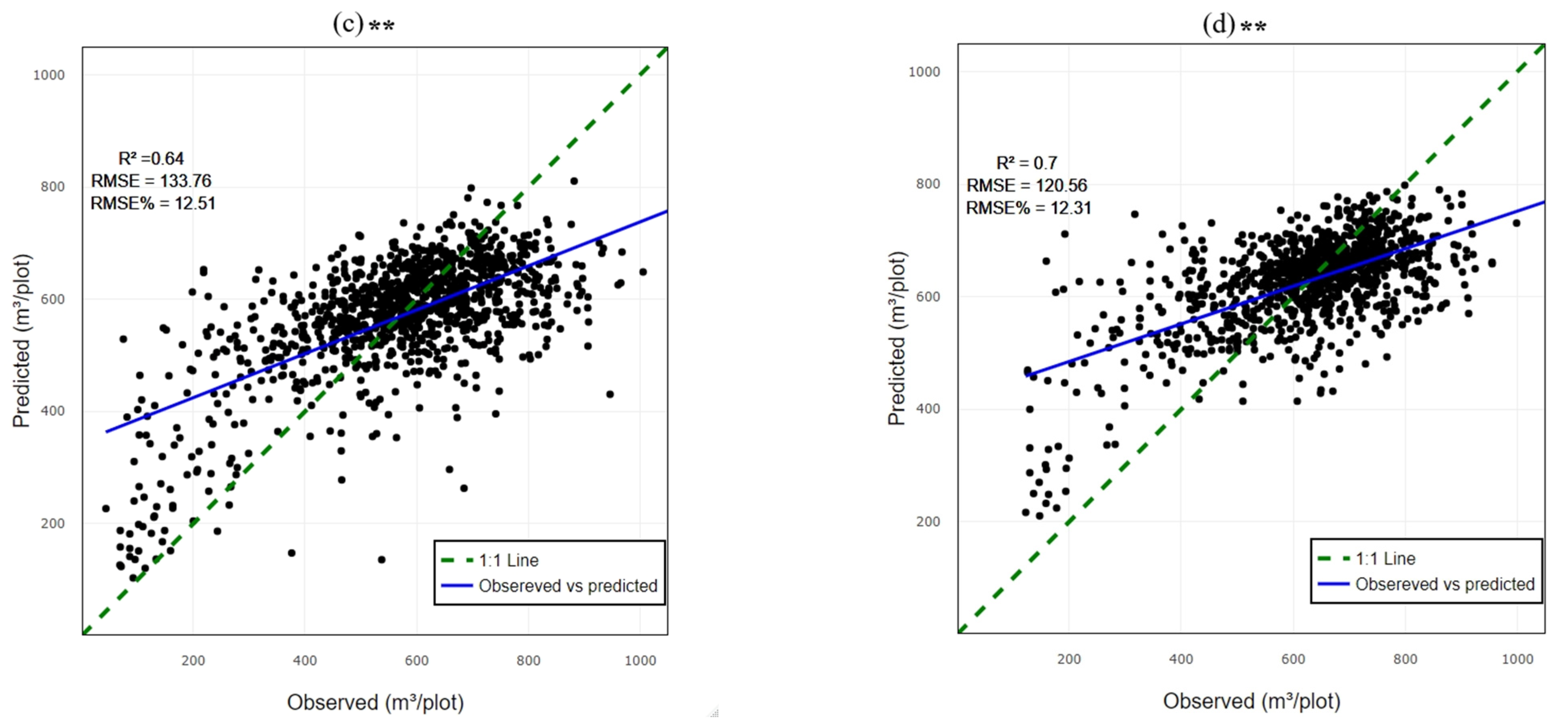 Remotesensing 16 03794 g003b