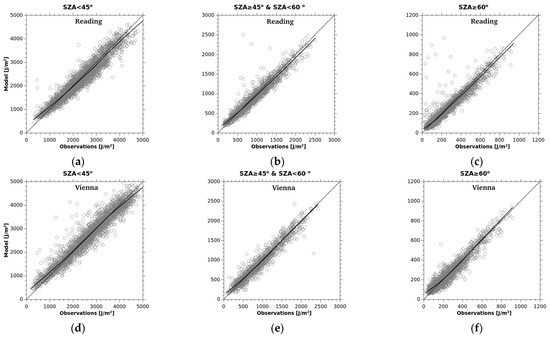 Remotesensing 16 03797 g0a1