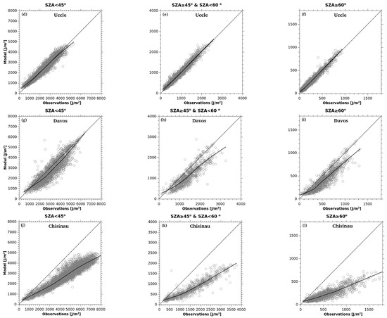 Remotesensing 16 03797 g0a2b