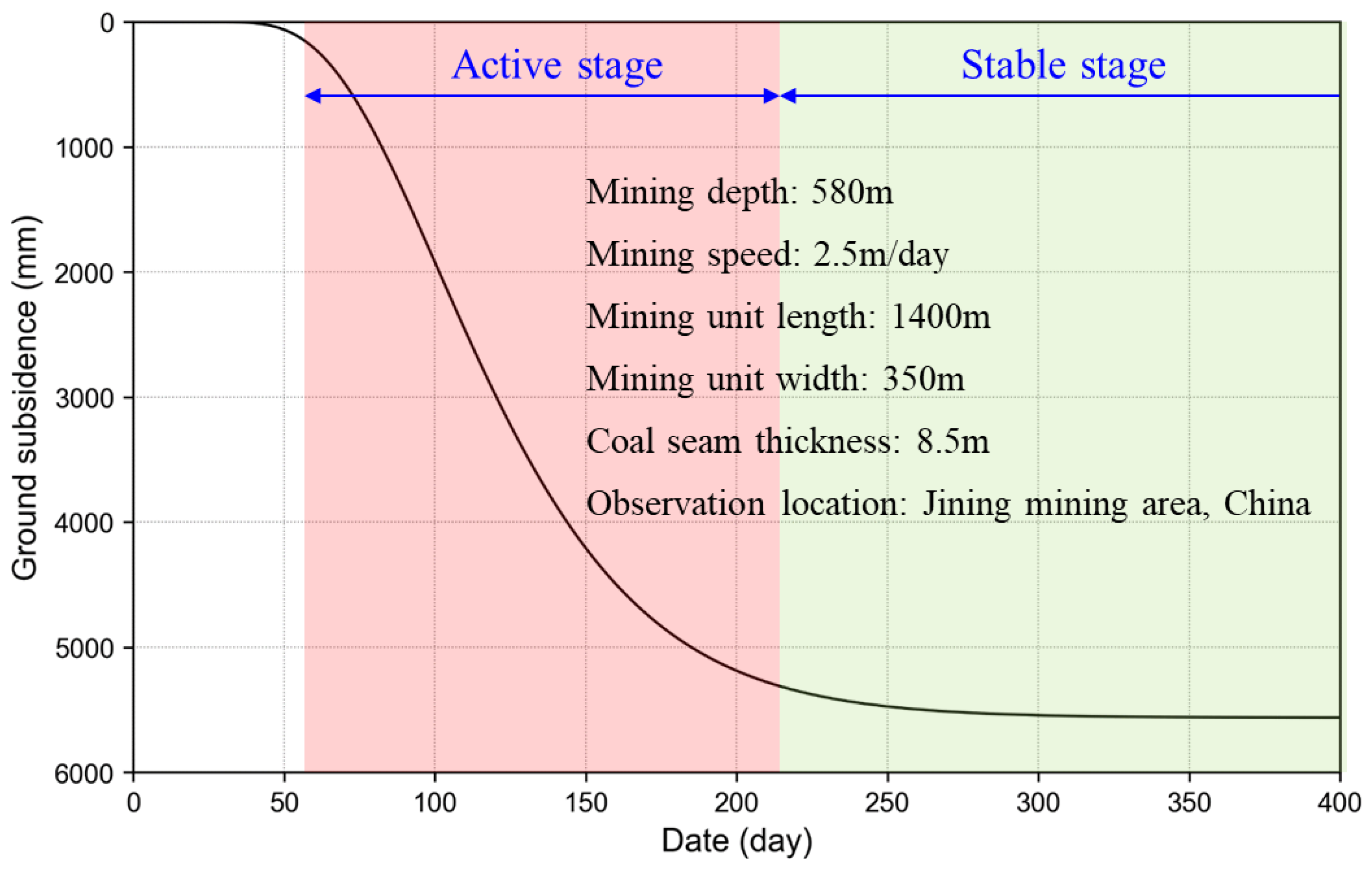Remotesensing 16 03803 g003