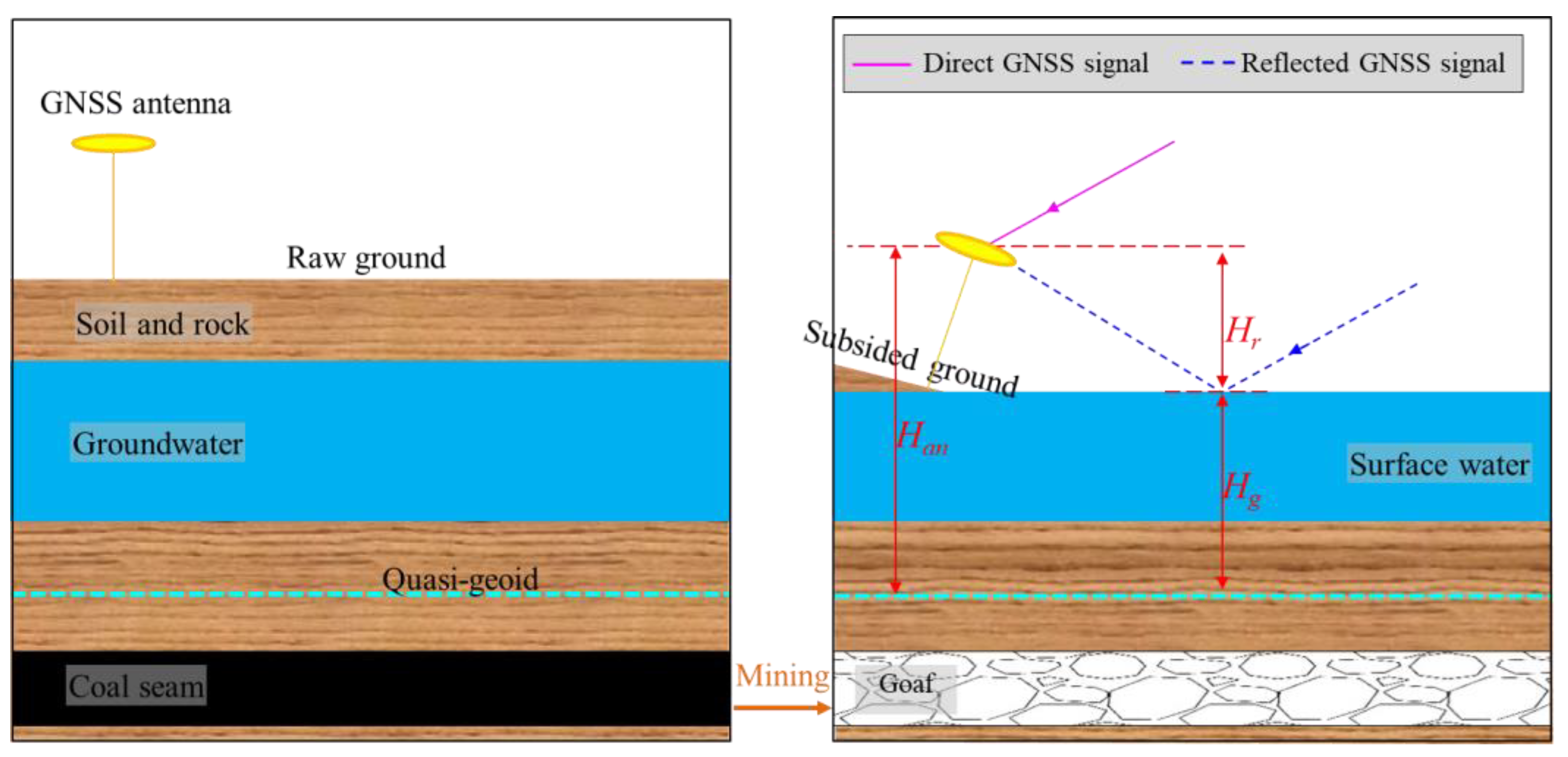Remotesensing 16 03803 g008