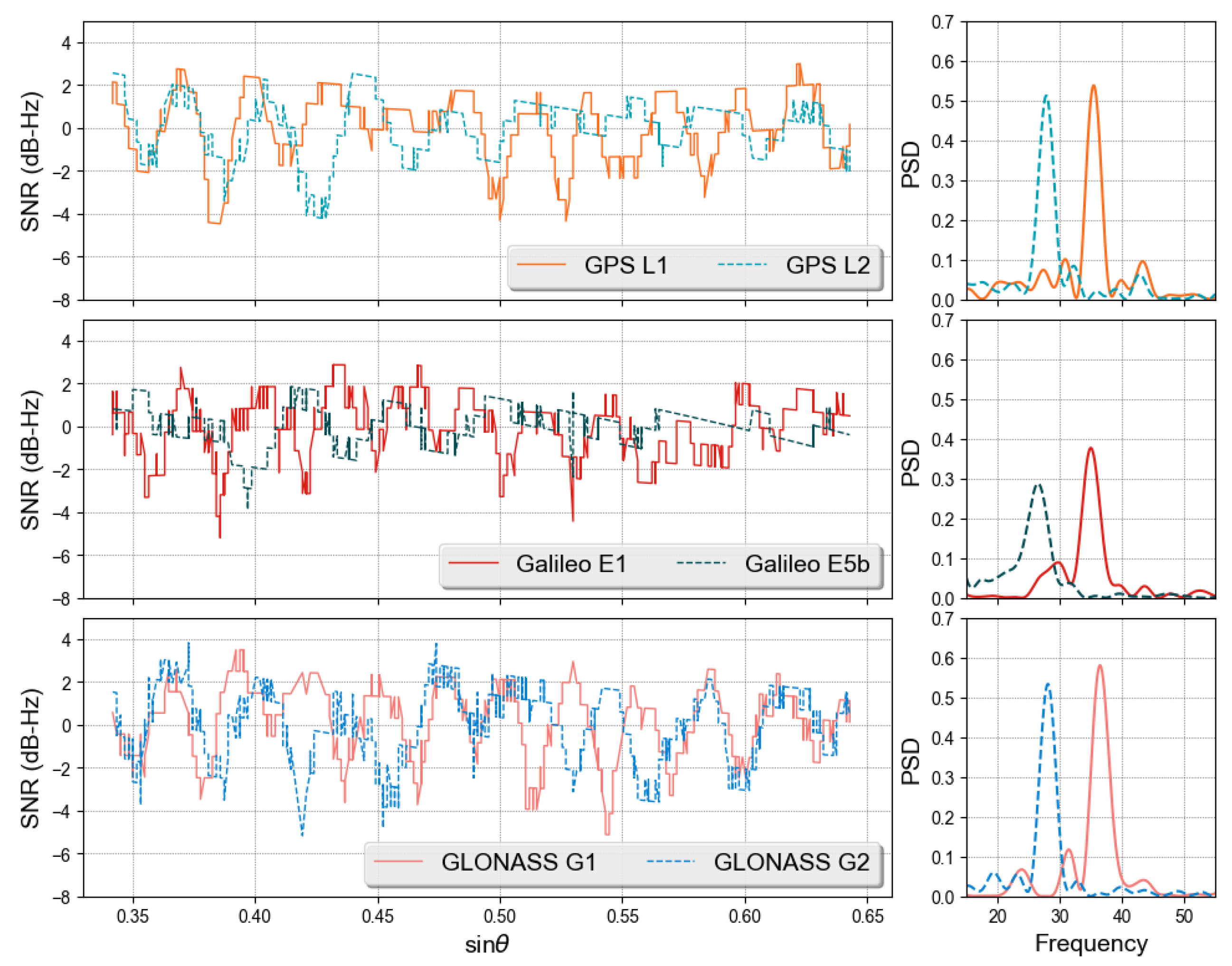 Remotesensing 16 03803 g009