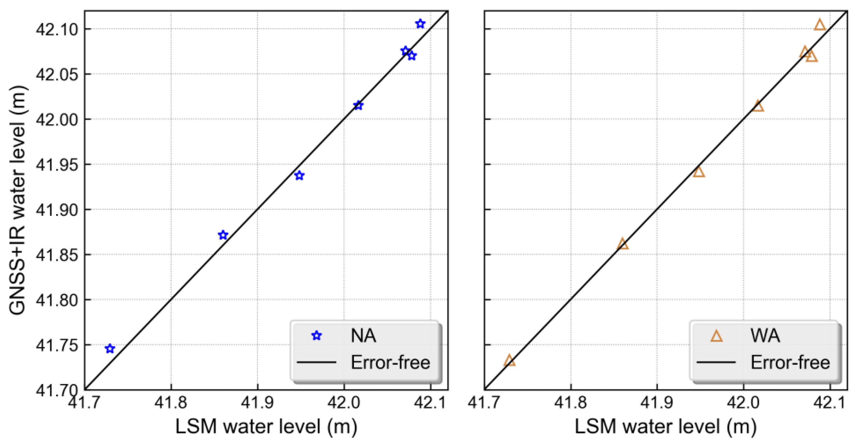 Remotesensing 16 03803 g015