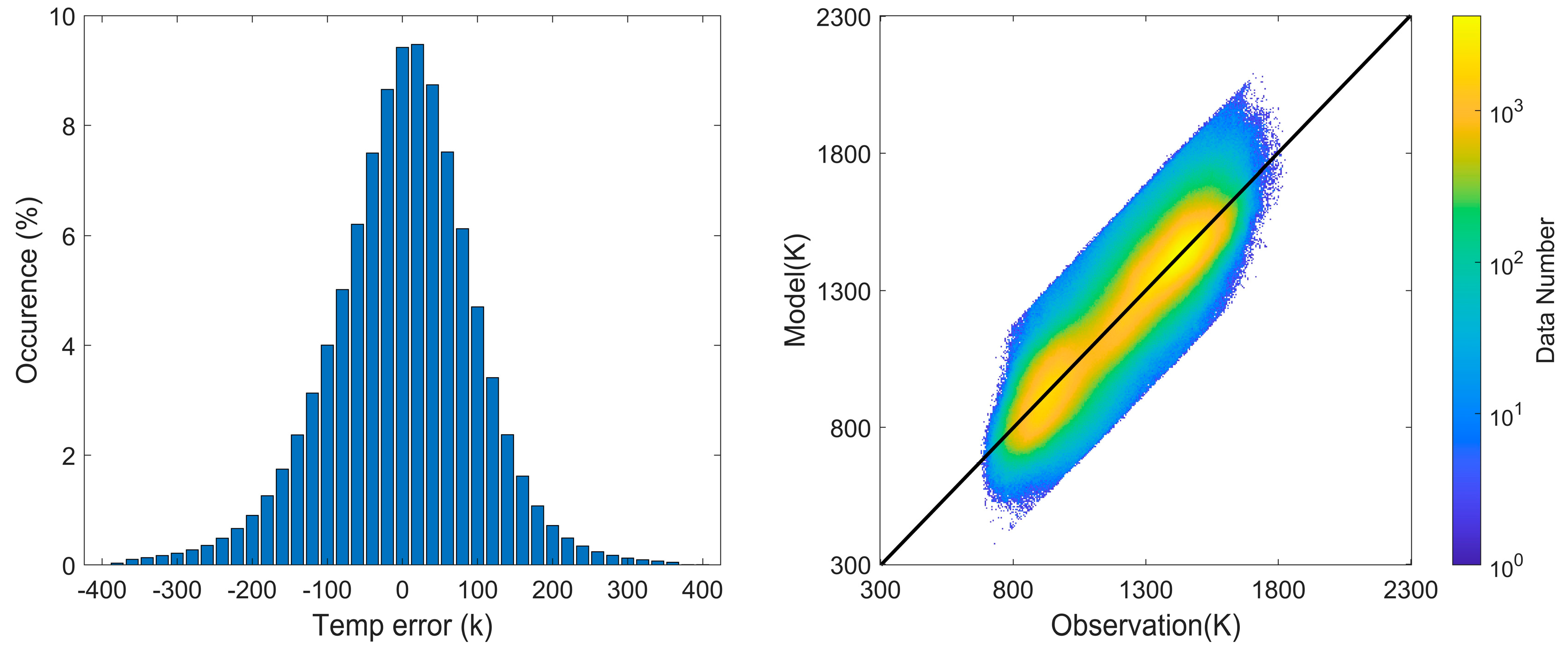 Remotesensing 16 03809 g001