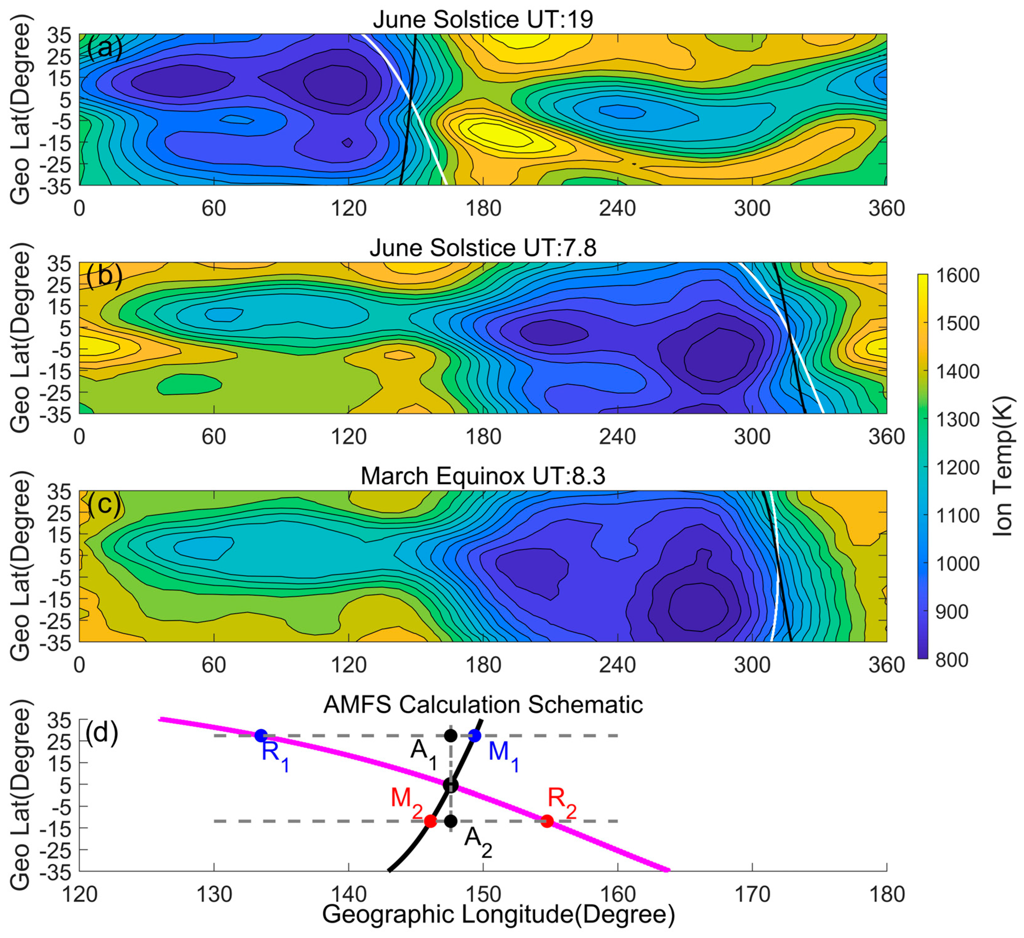 Remotesensing 16 03809 g002