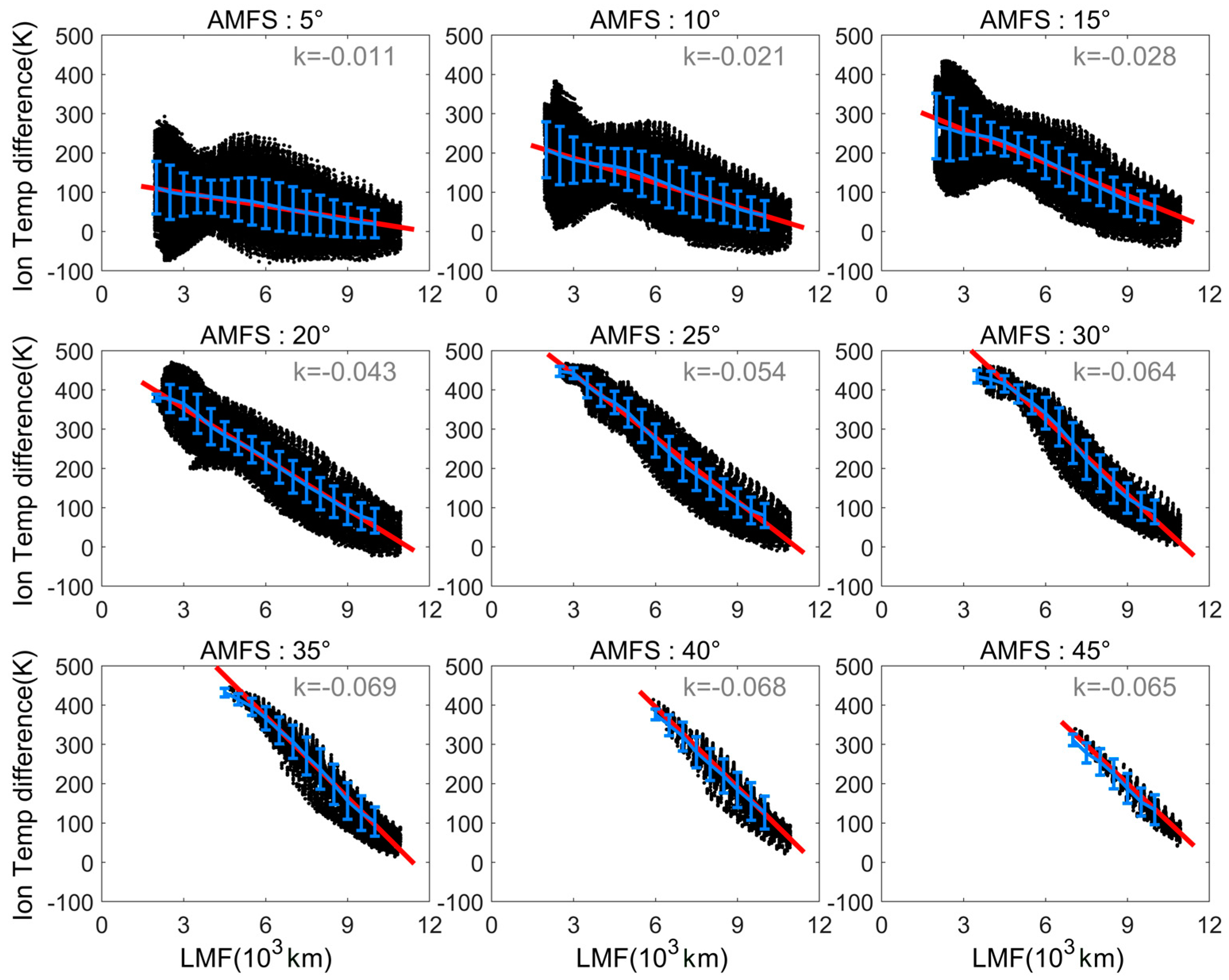 Remotesensing 16 03809 g004