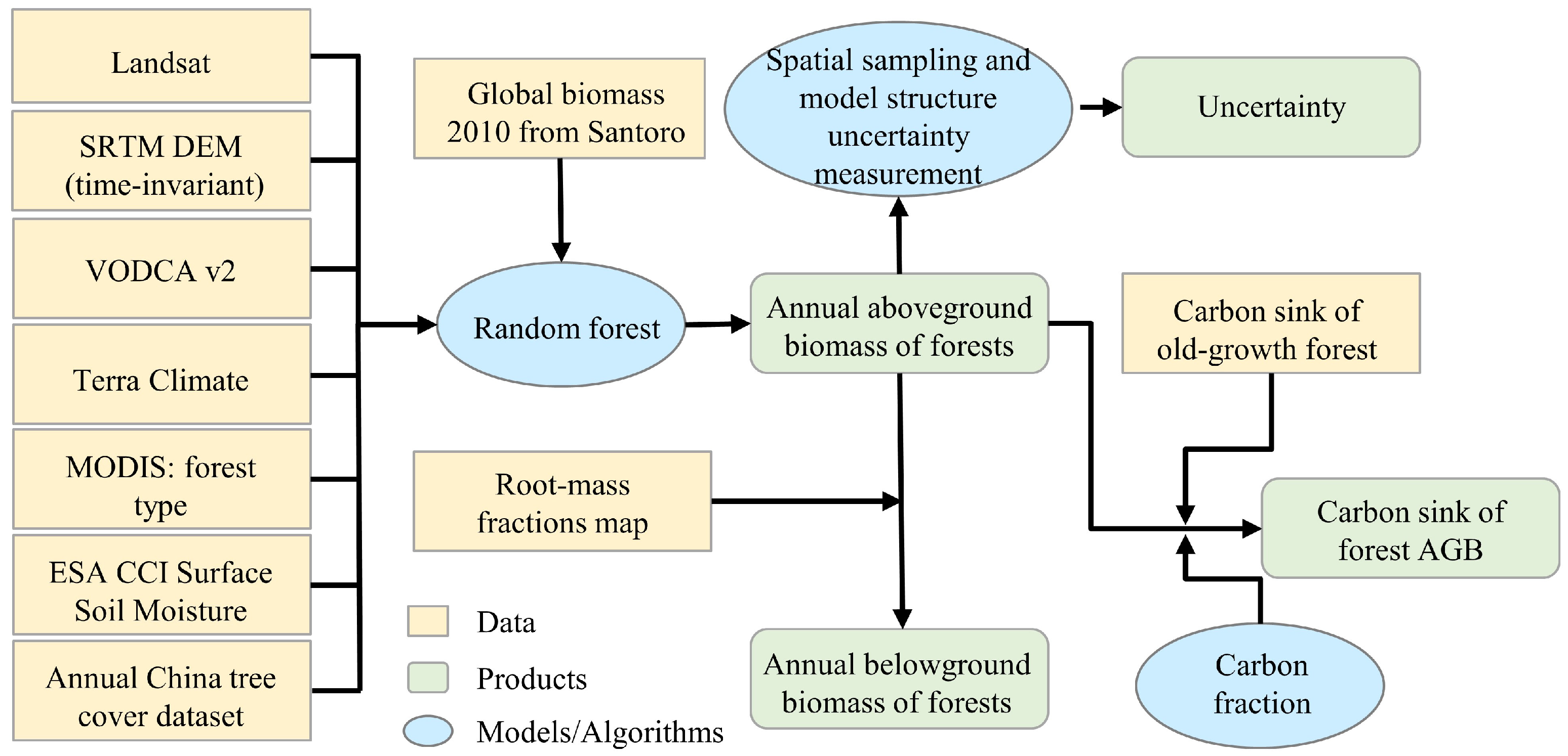 Remotesensing 16 03811 g001