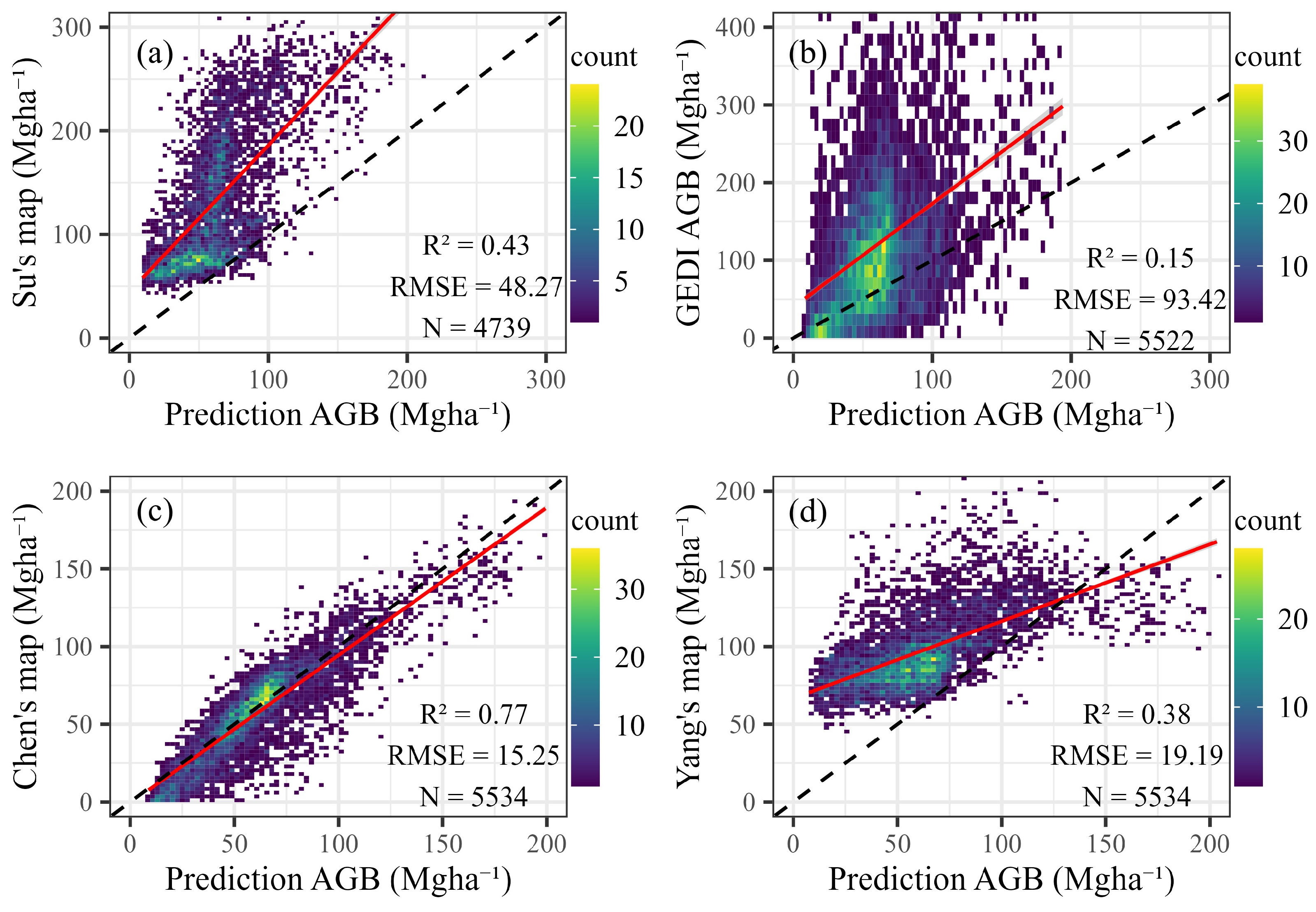 Remotesensing 16 03811 g004