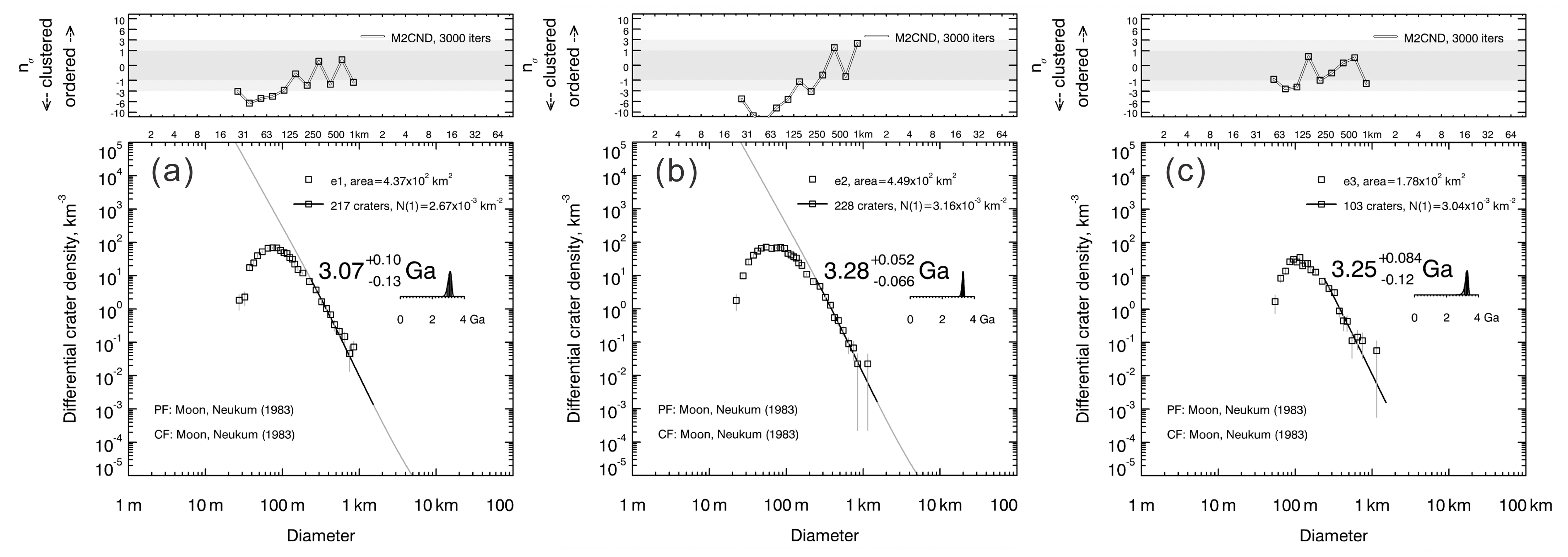 Remotesensing 16 03812 g006 Remotesensing 16 03812 g006