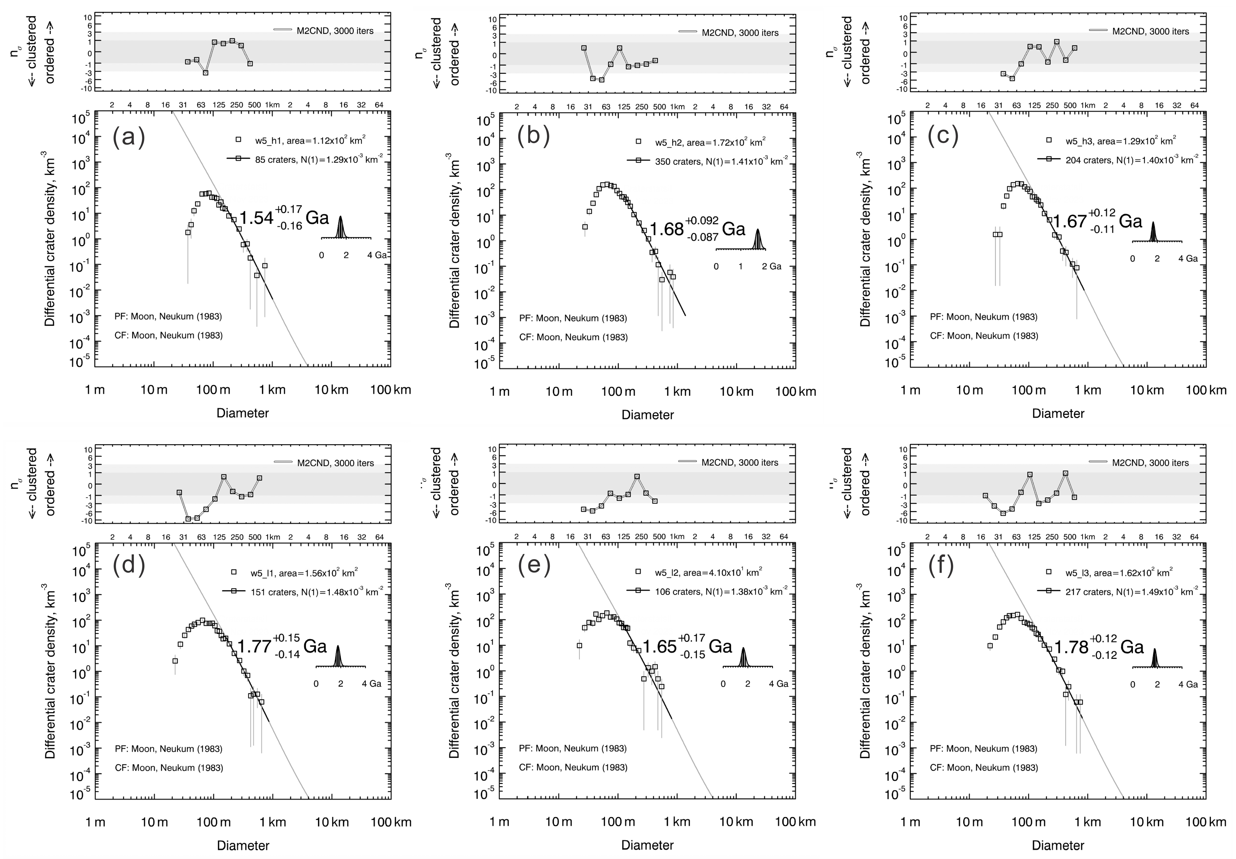 Remotesensing 16 03812 g008 Remotesensing 16 03812 g008