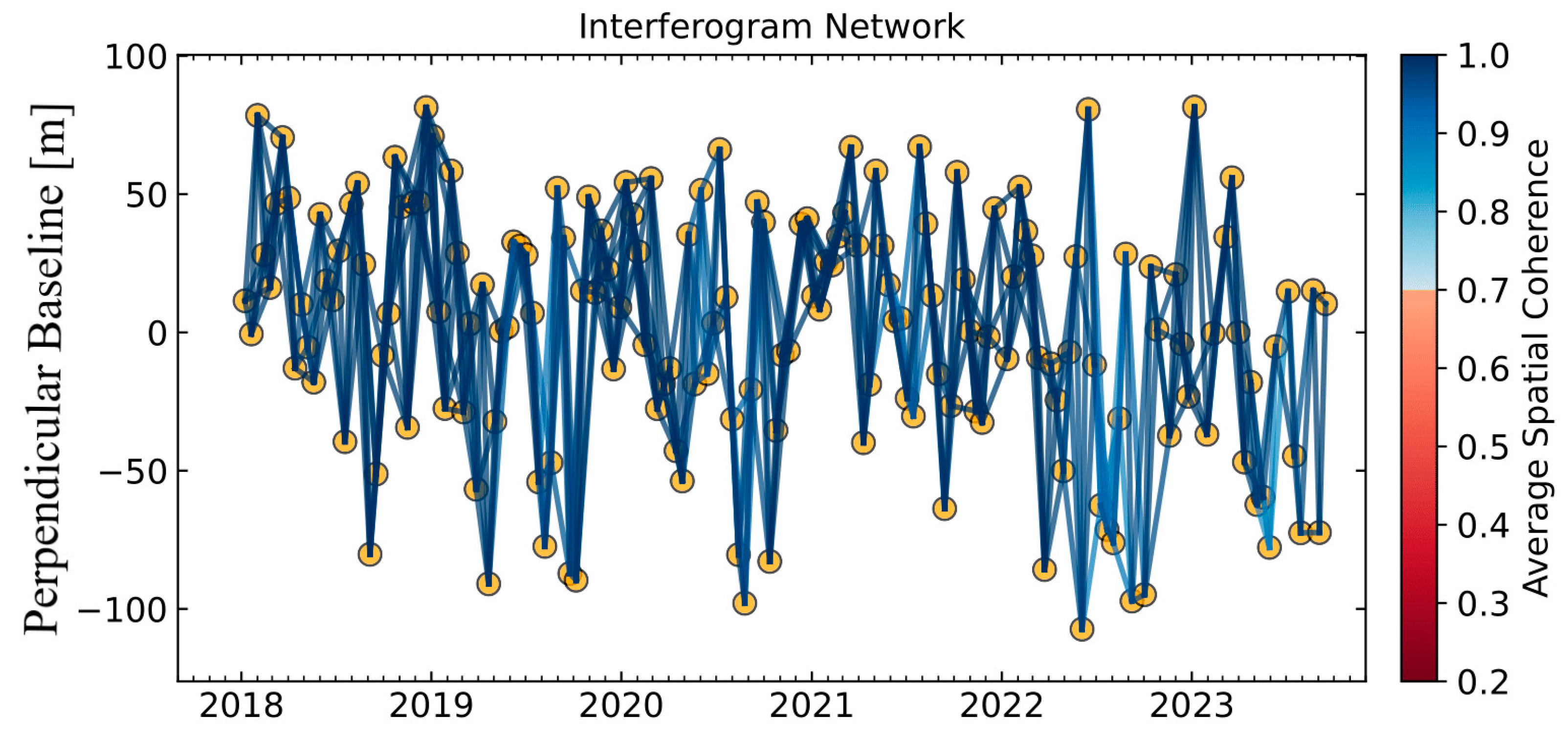 Remotesensing 16 03815 g004