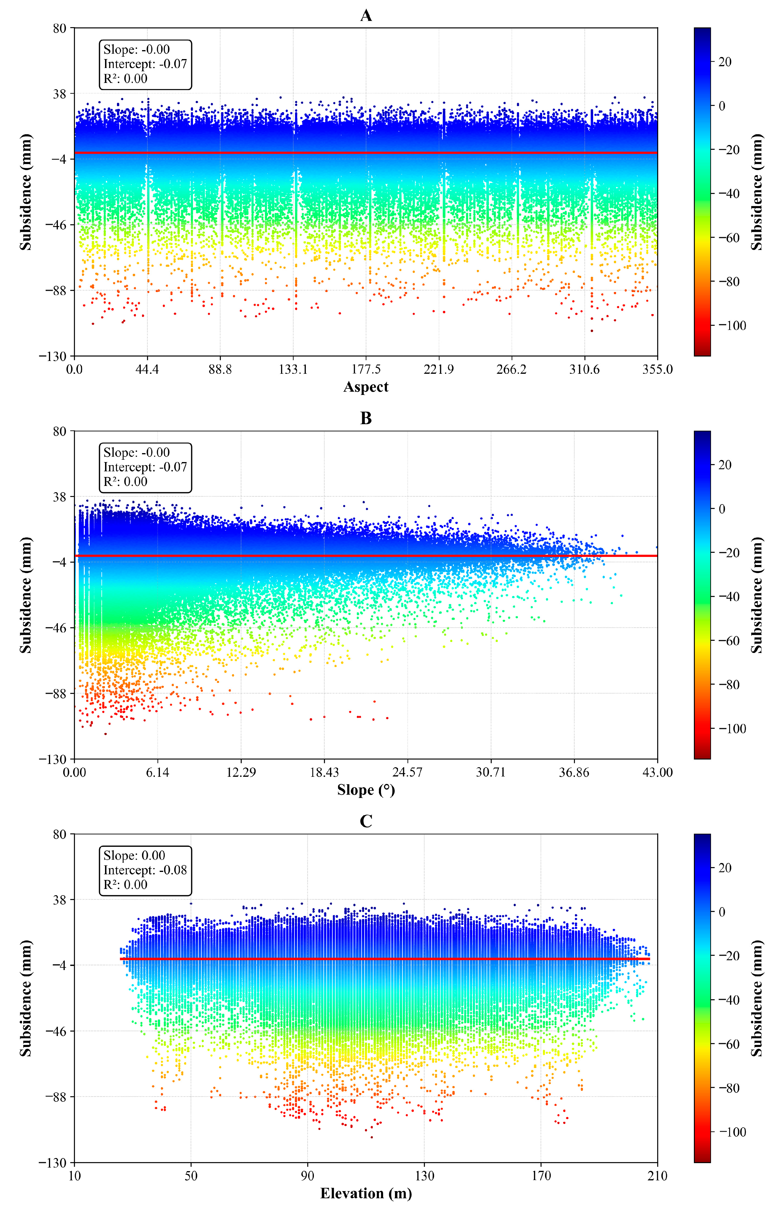 Remotesensing 16 03815 g011
