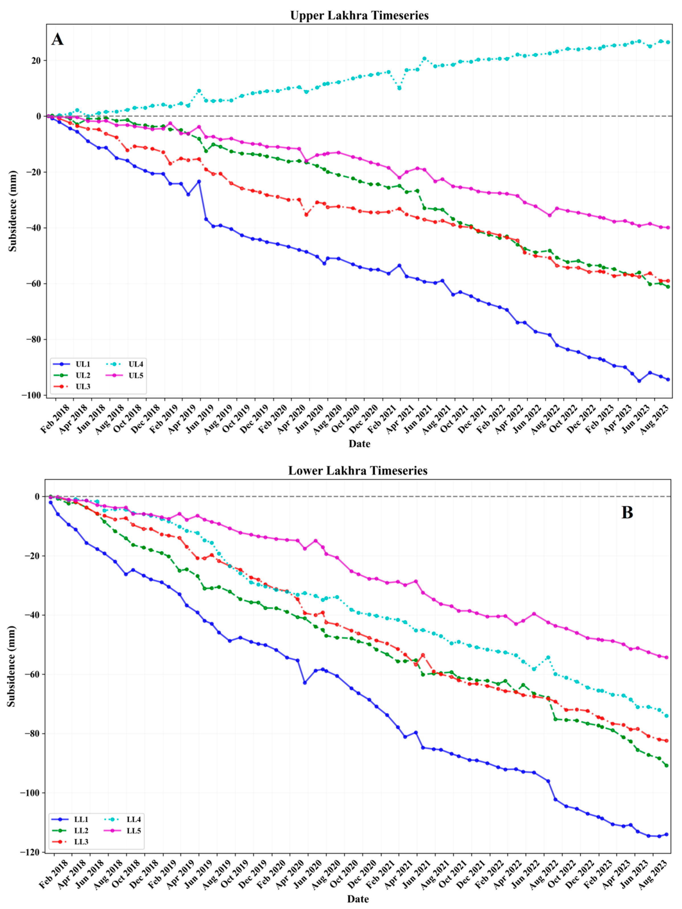 Remotesensing 16 03815 g013