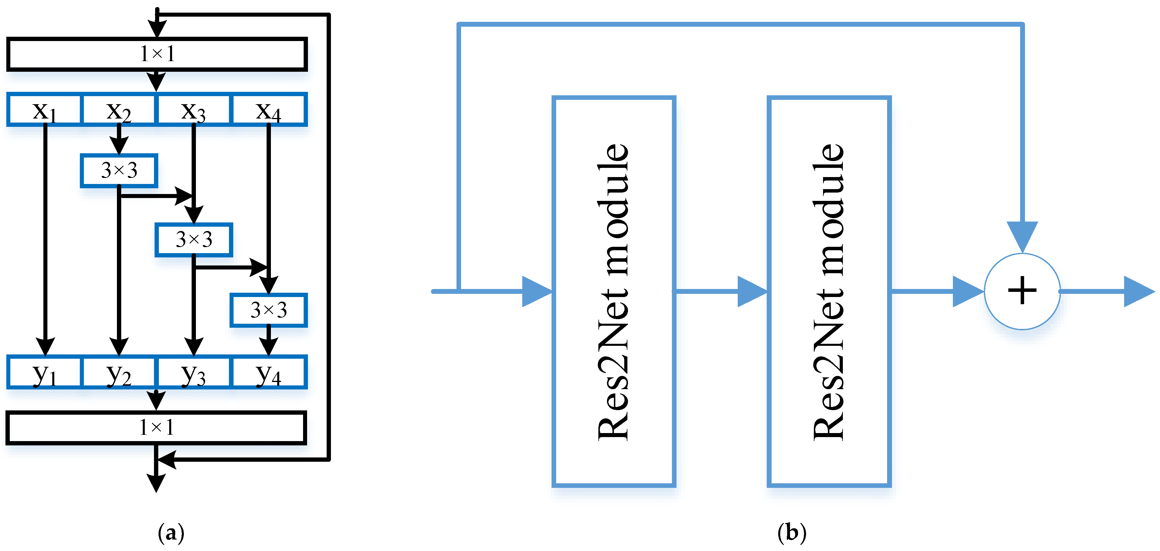 Remotesensing 16 03820 g002