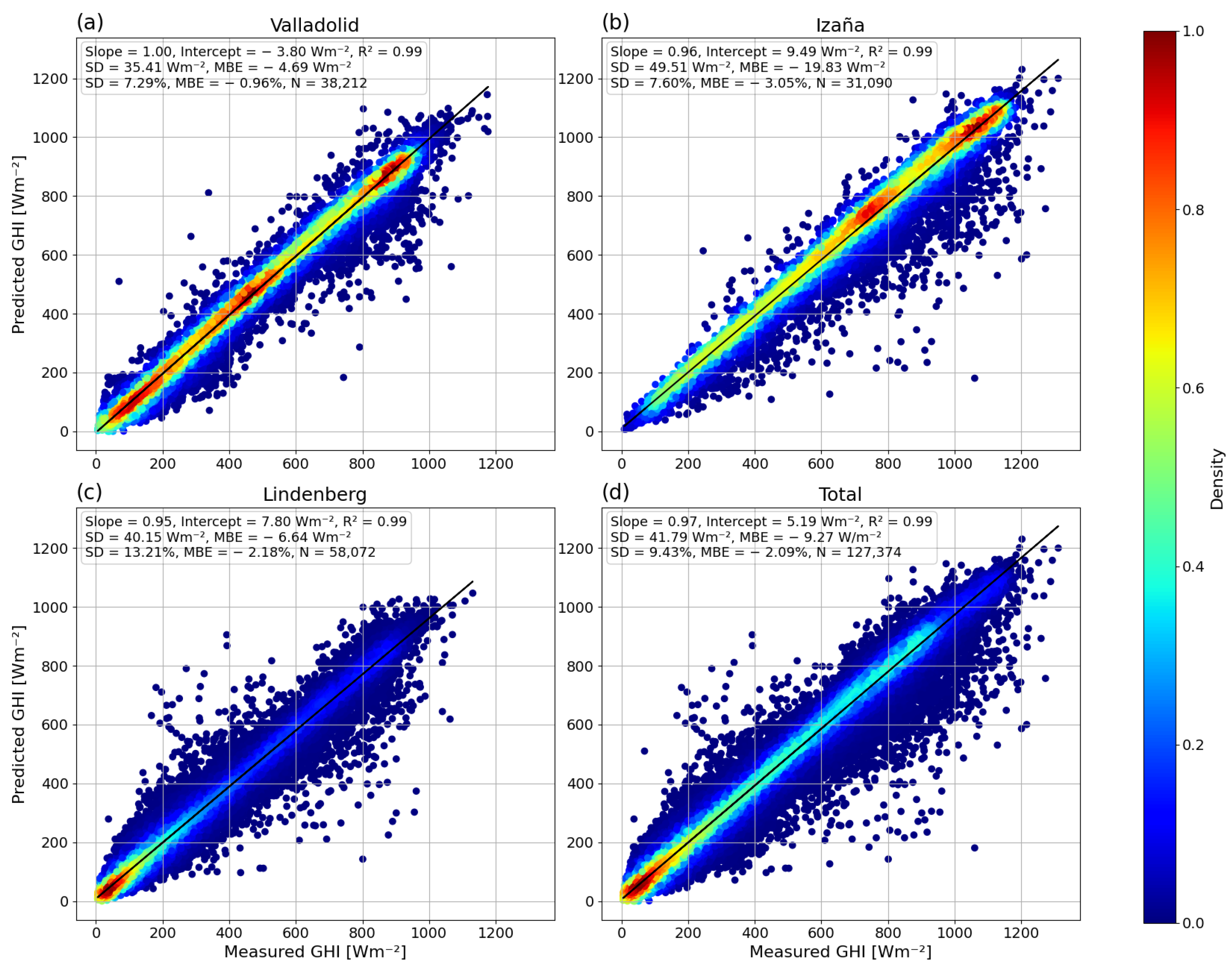 Remotesensing 16 03821 g002