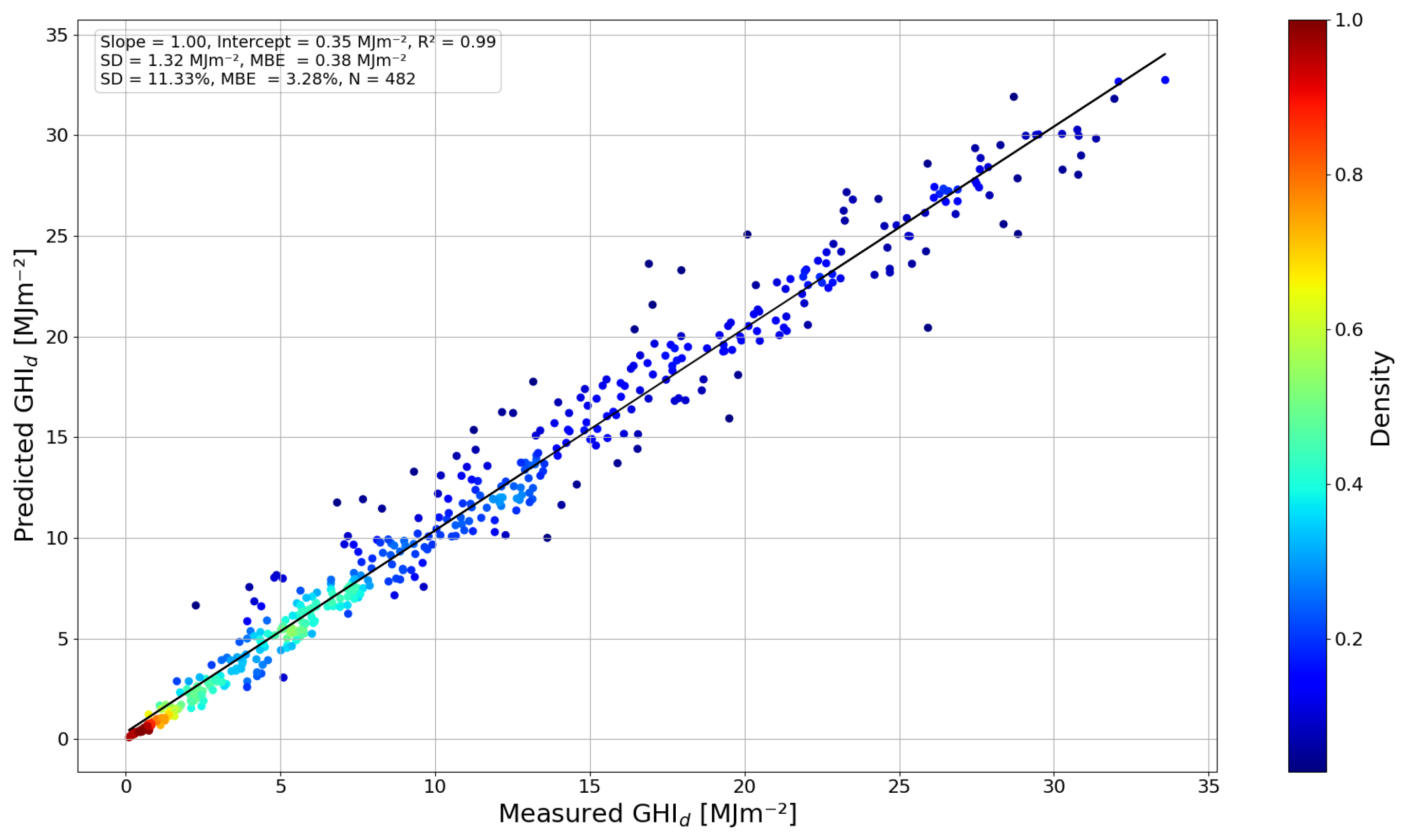 Remotesensing 16 03821 g006
