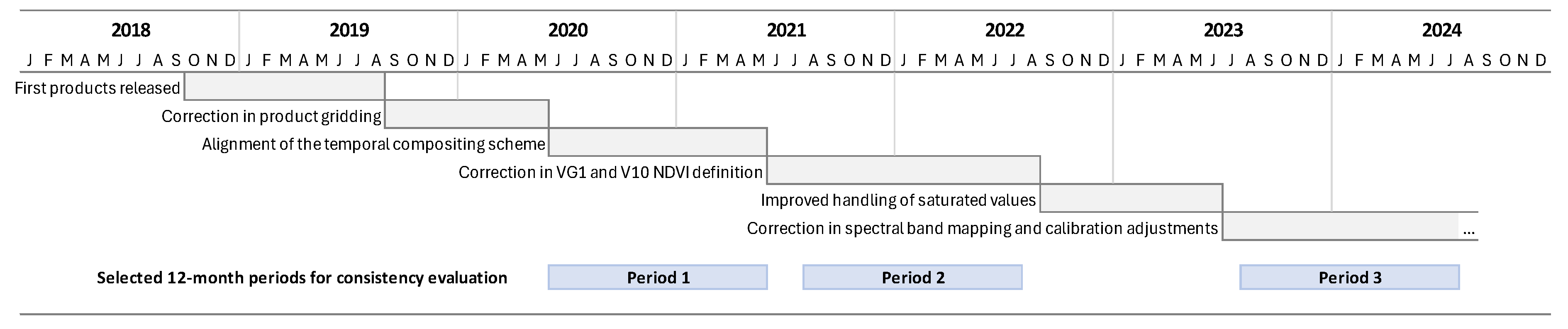 Remotesensing 16 03822 g001