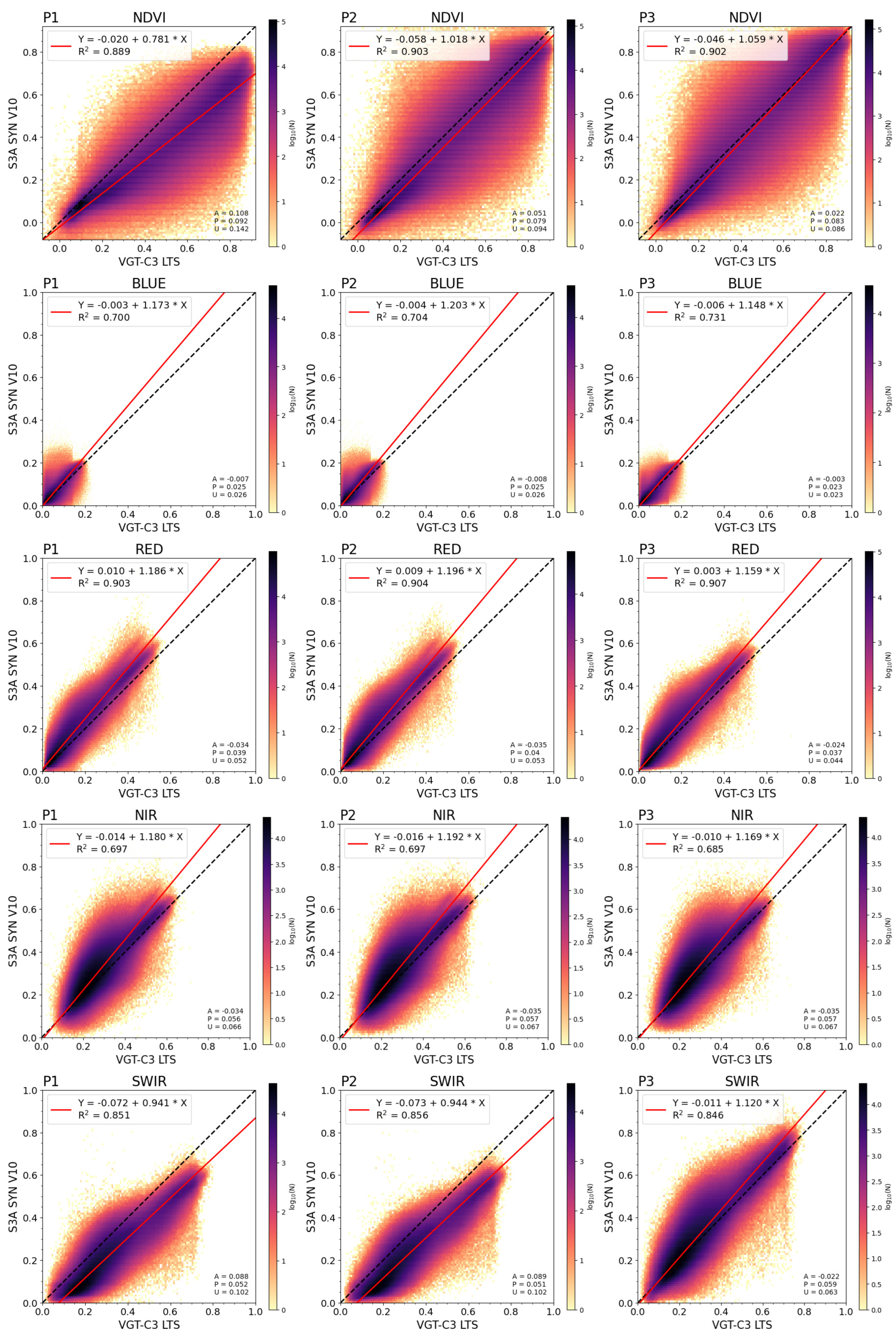 Remotesensing 16 03822 g003