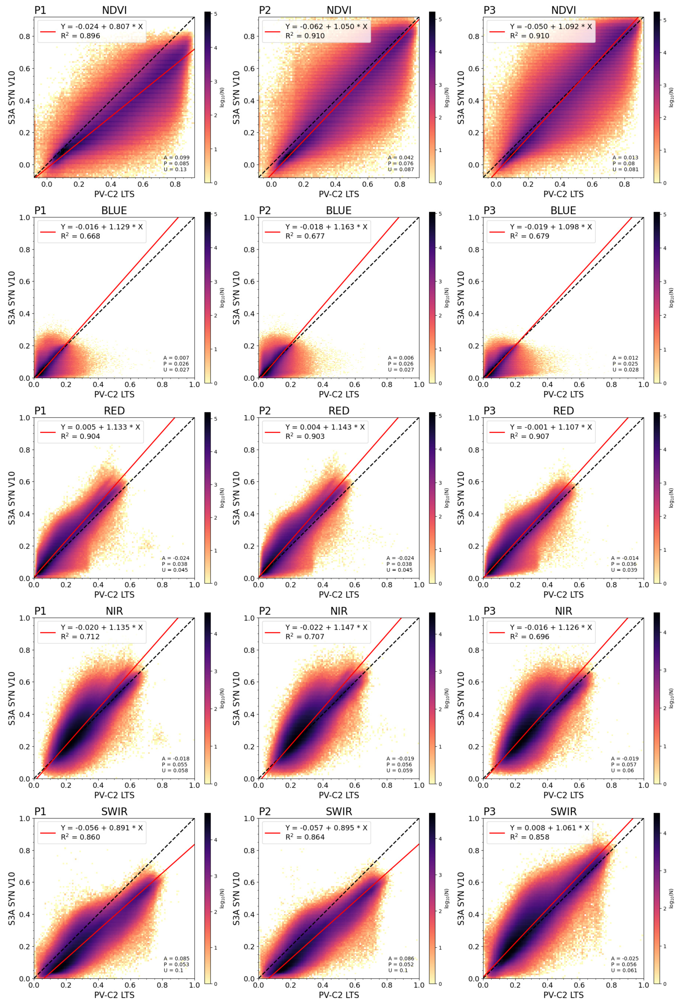 Remotesensing 16 03822 g004