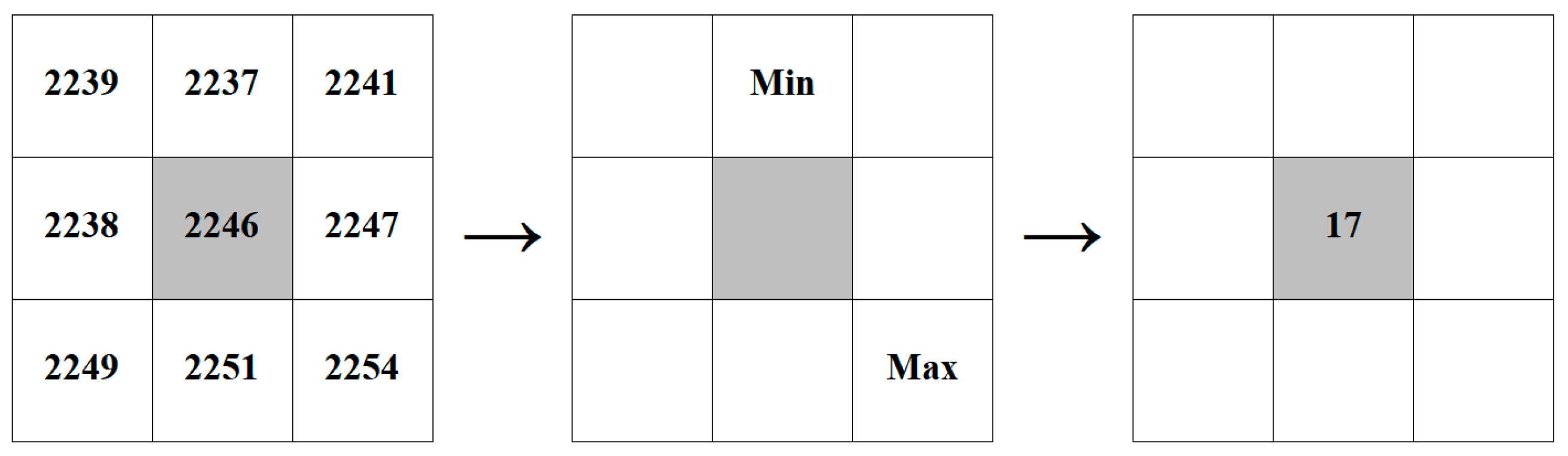 Remotesensing 16 03826 g003 Remotesensing 16 03826 g003