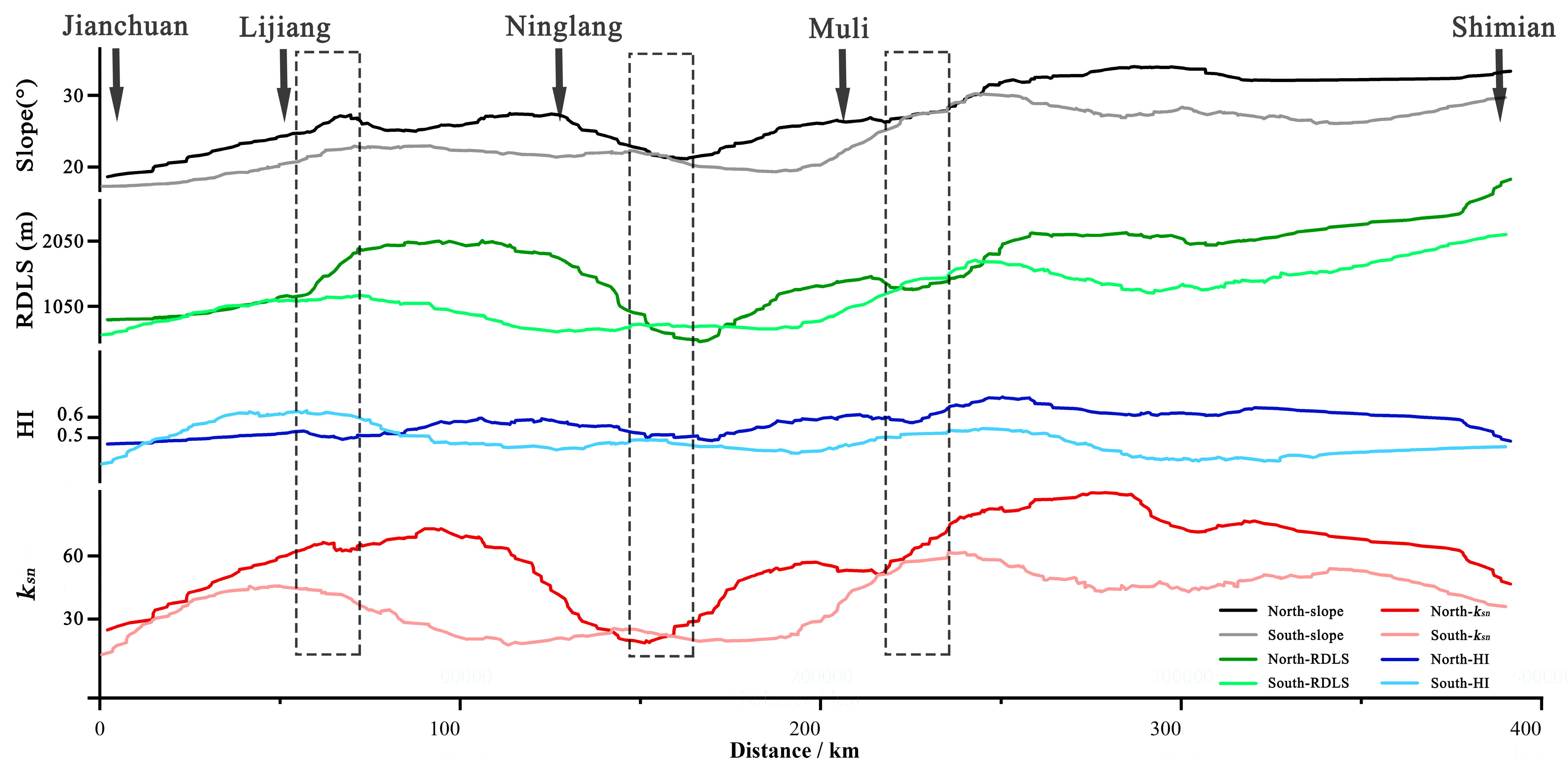 Remotesensing 16 03826 g014 Remotesensing 16 03826 g014