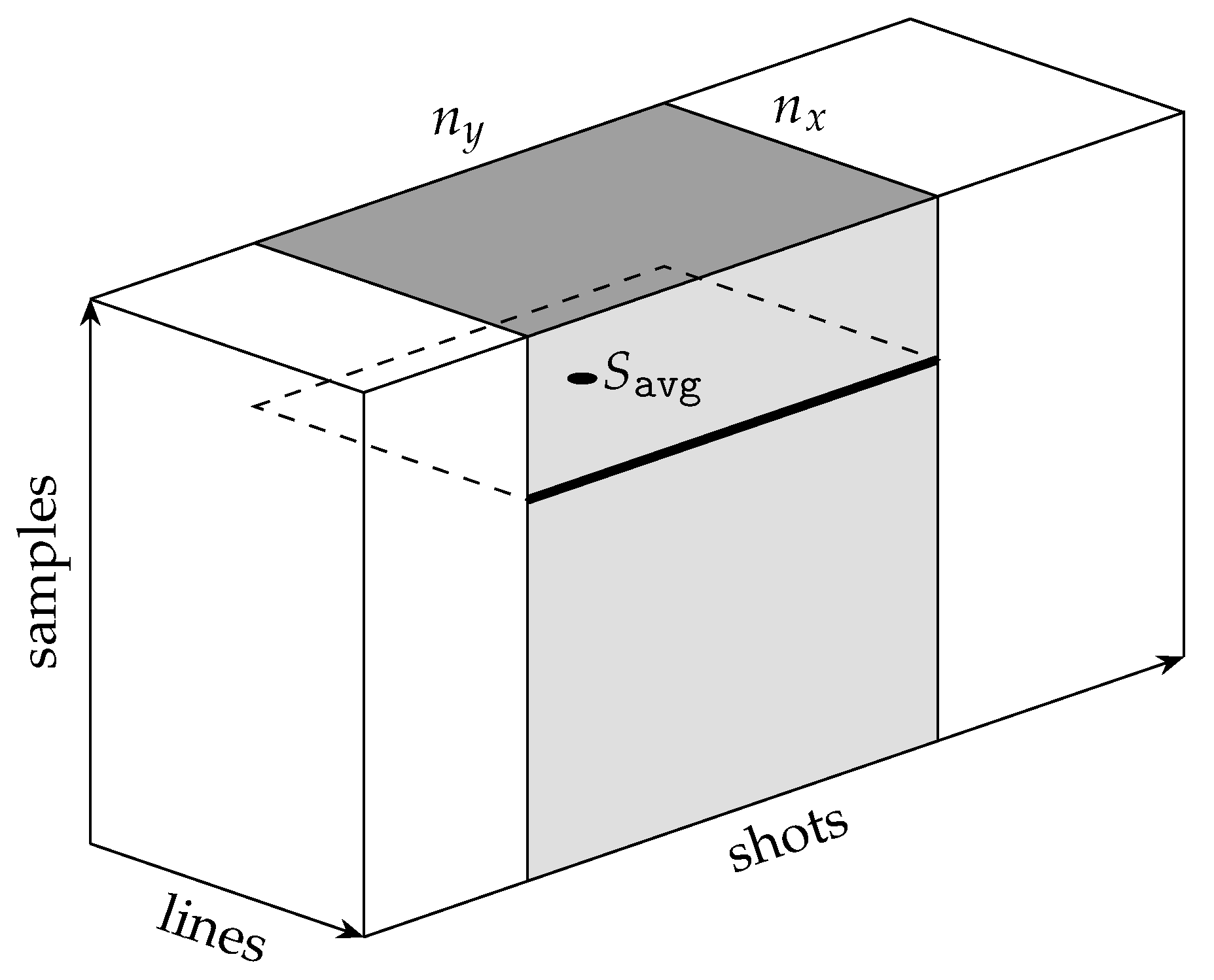 Remotesensing 16 03827 g003