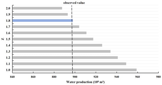 Remotesensing 16 03834 g0a1