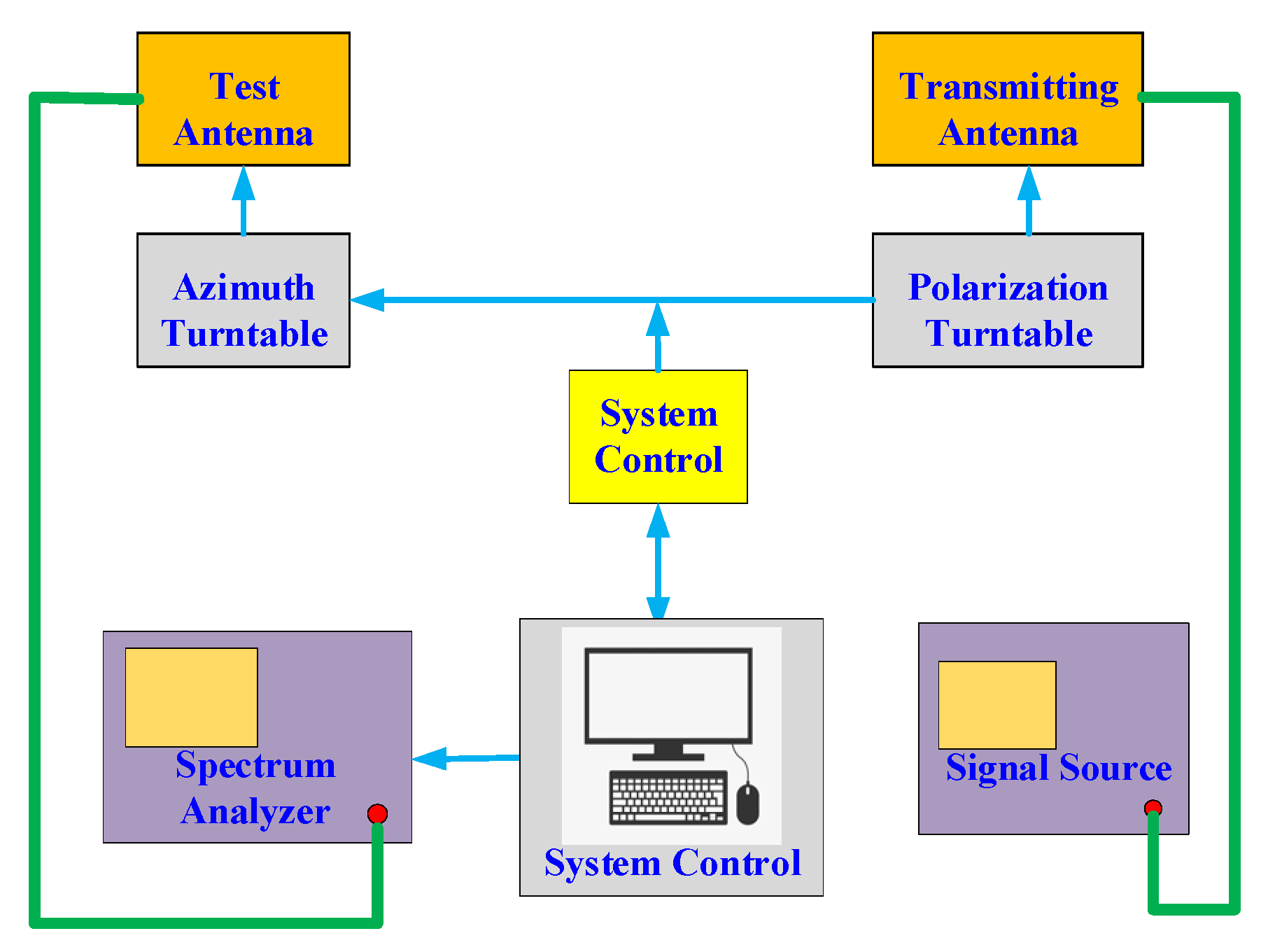 Remotesensing 16 03835 g004