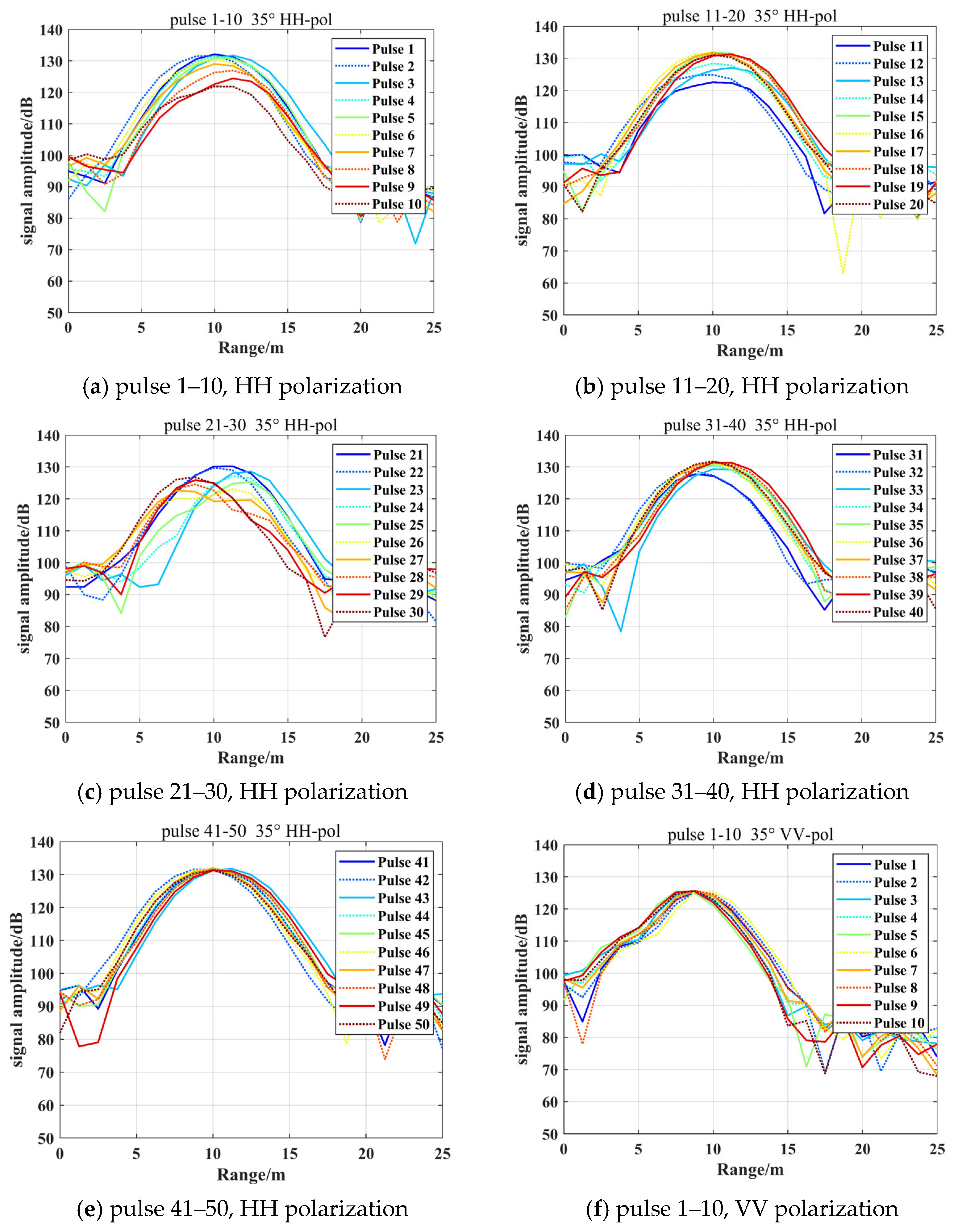 Remotesensing 16 03835 g012a