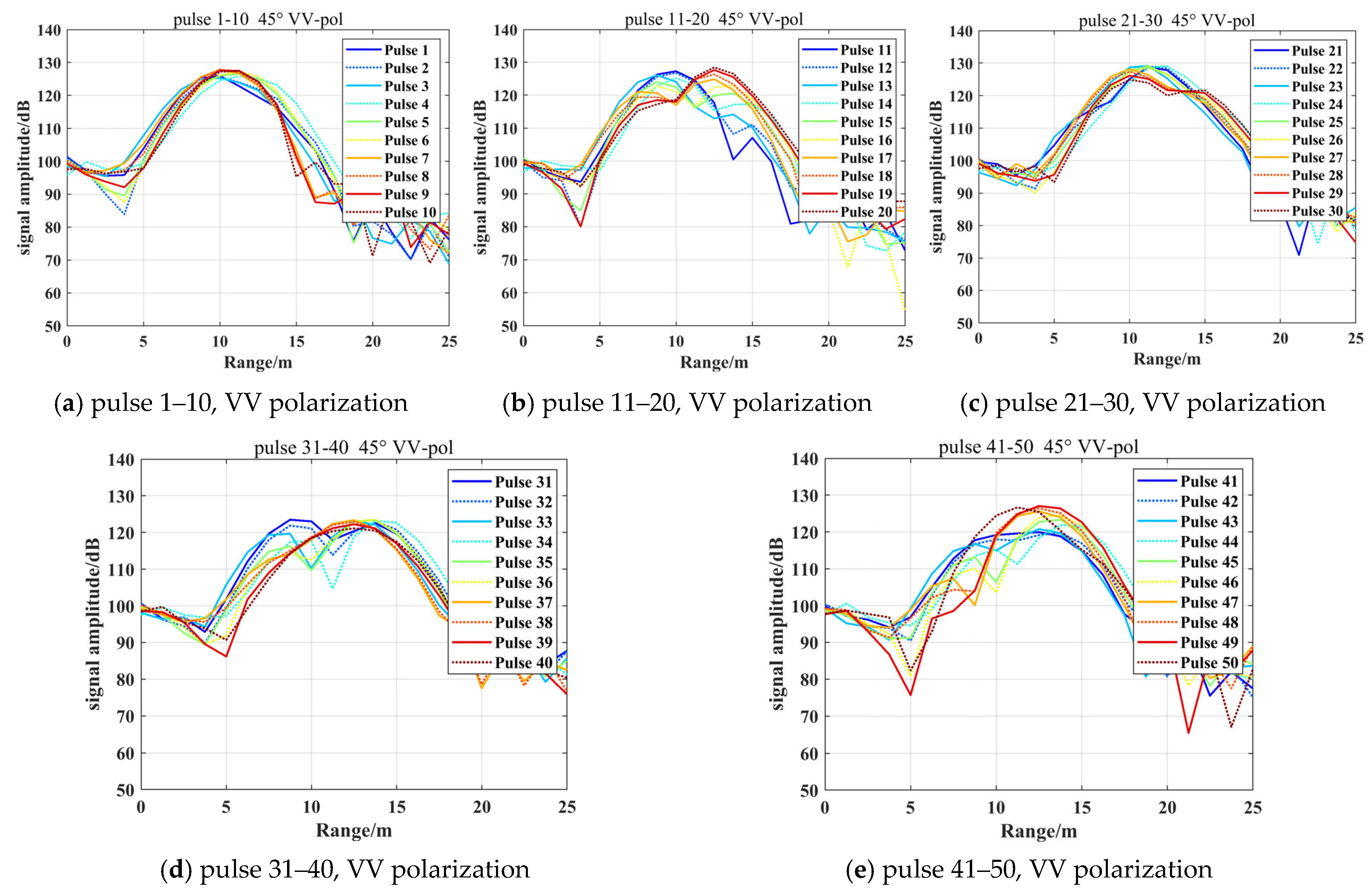Remotesensing 16 03835 g014