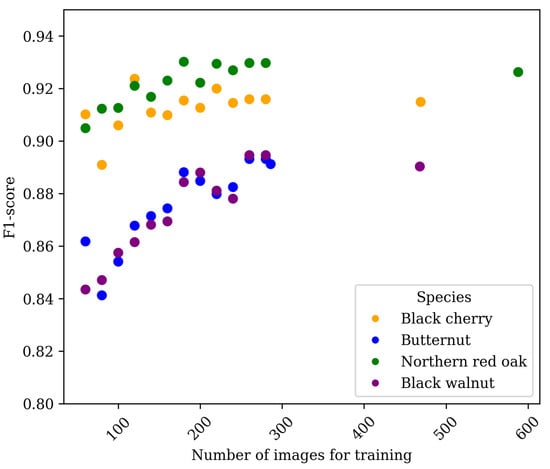 Remotesensing 16 03836 g0a1