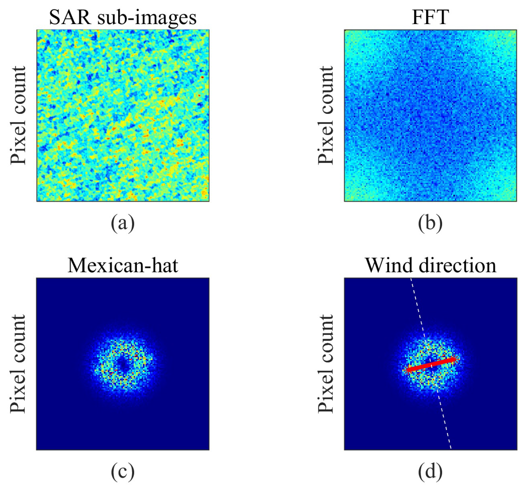 Remotesensing 16 03837 g007