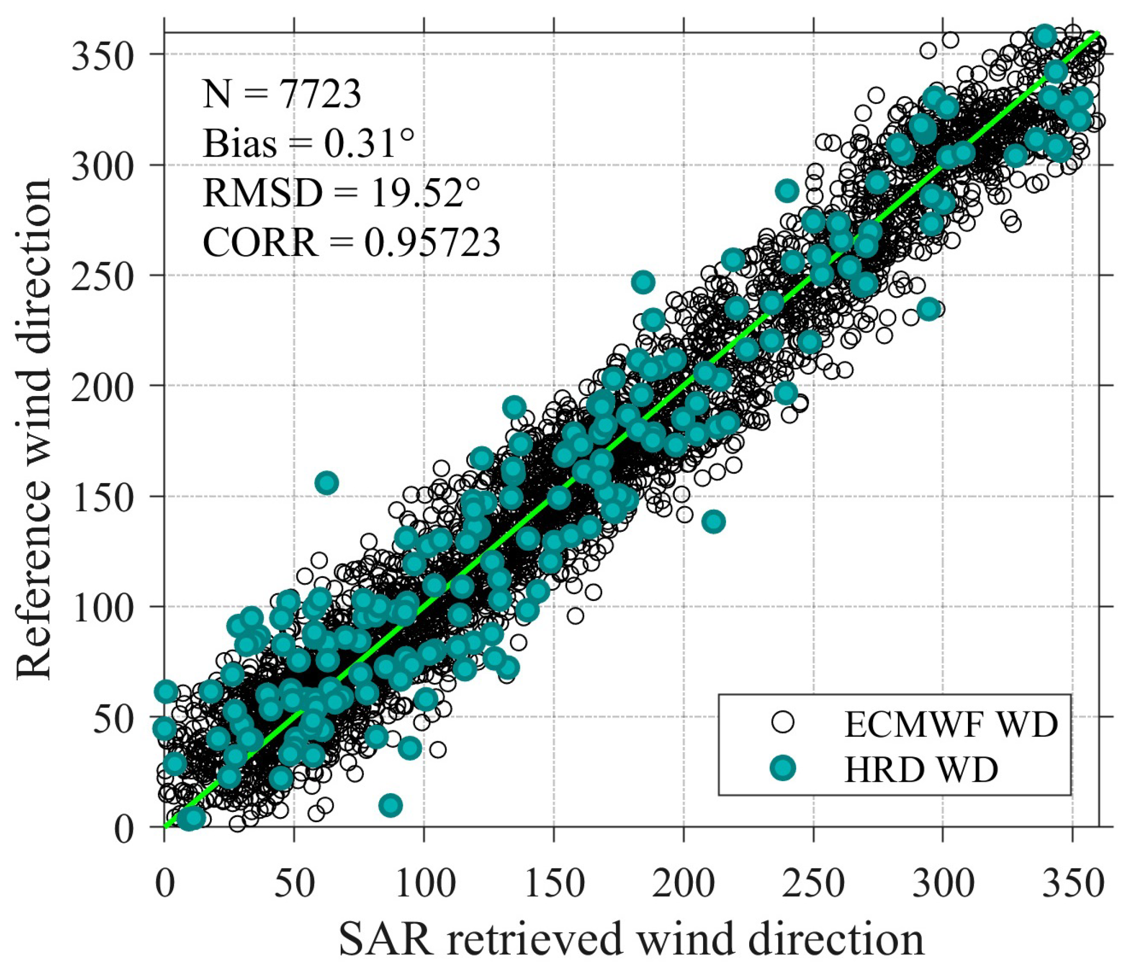 Remotesensing 16 03837 g014