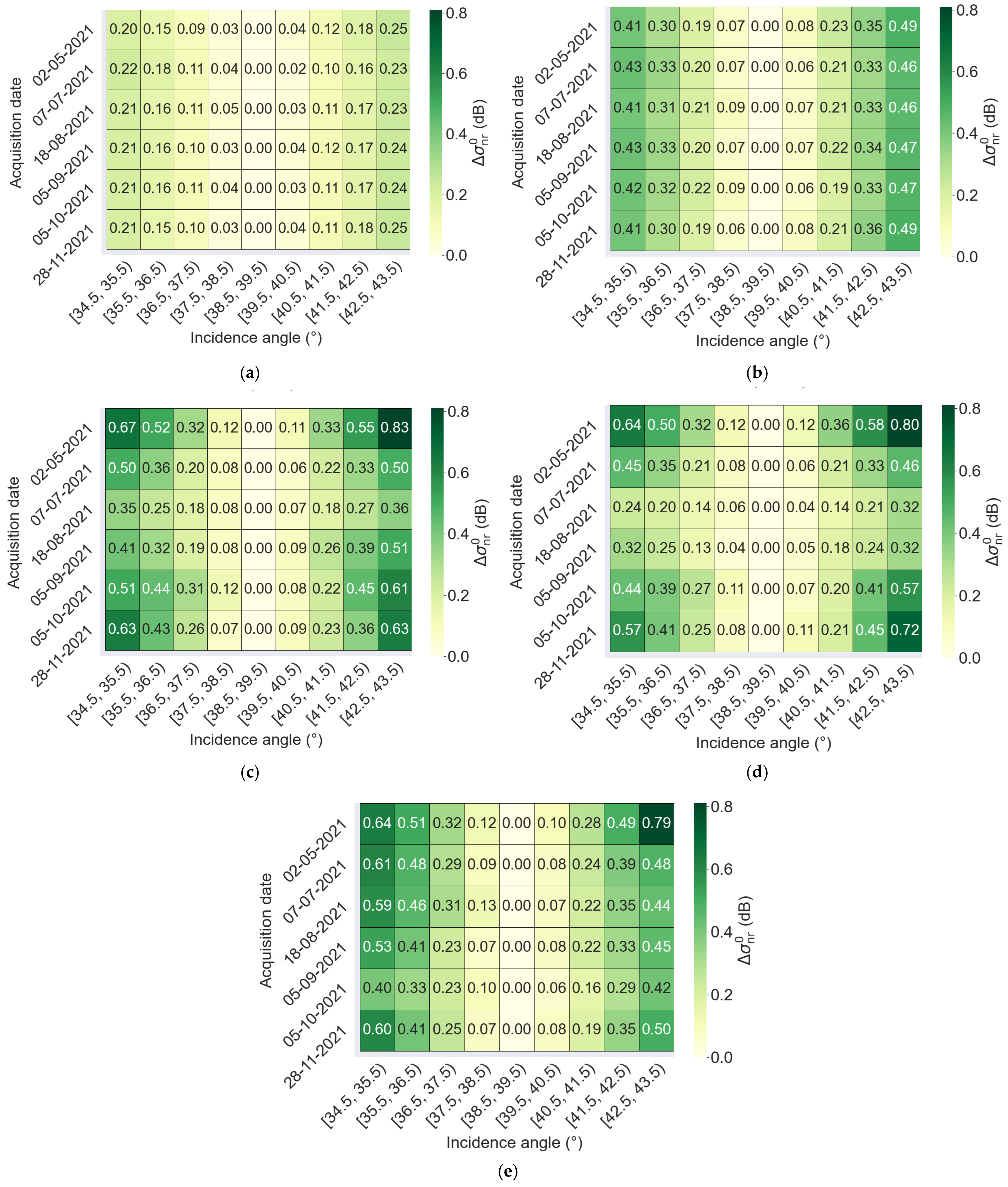 Remotesensing 16 03838 g012 Remotesensing 16 03838 g012