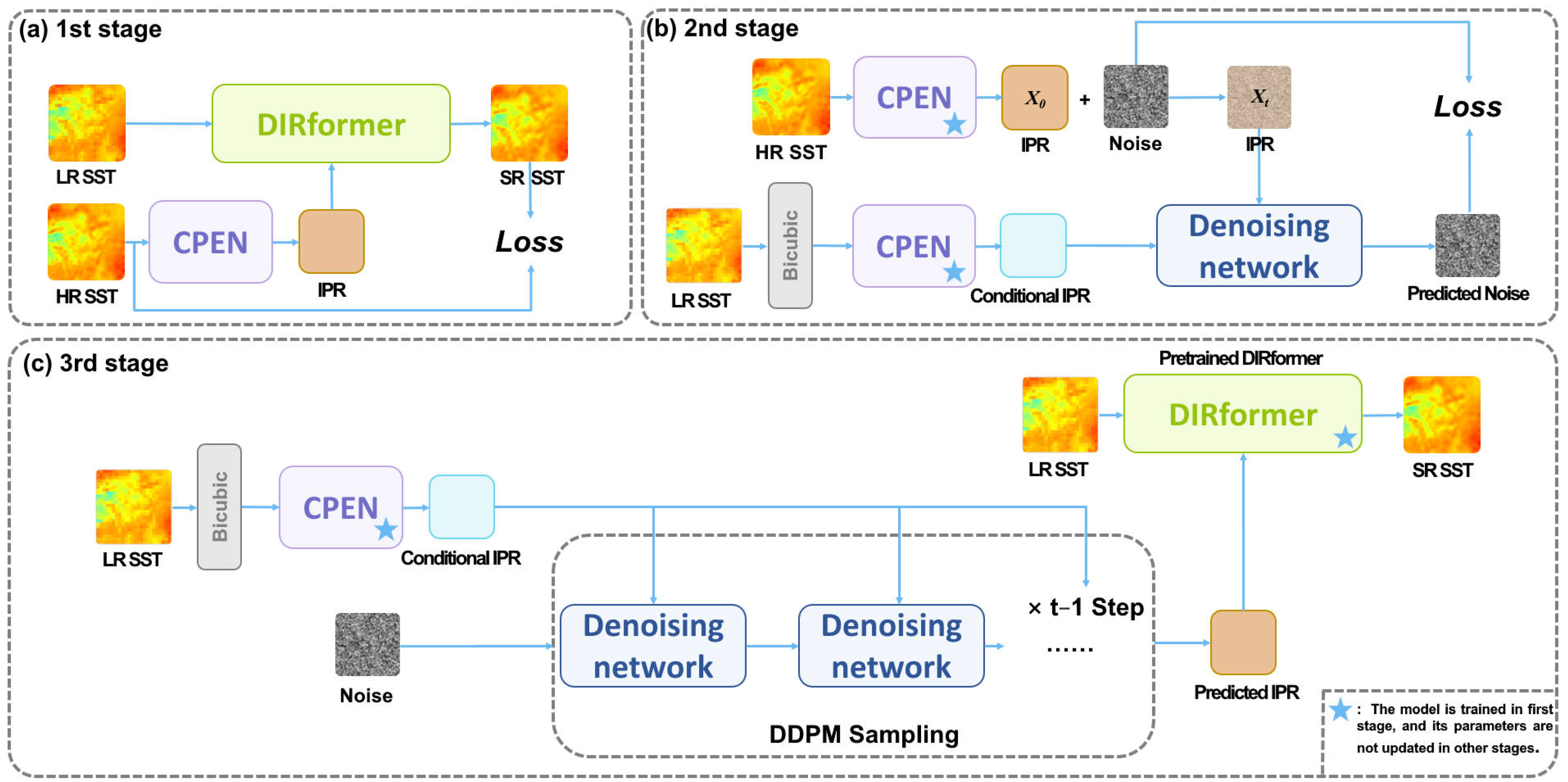 Remotesensing 16 03843 g003 Remotesensing 16 03843 g003