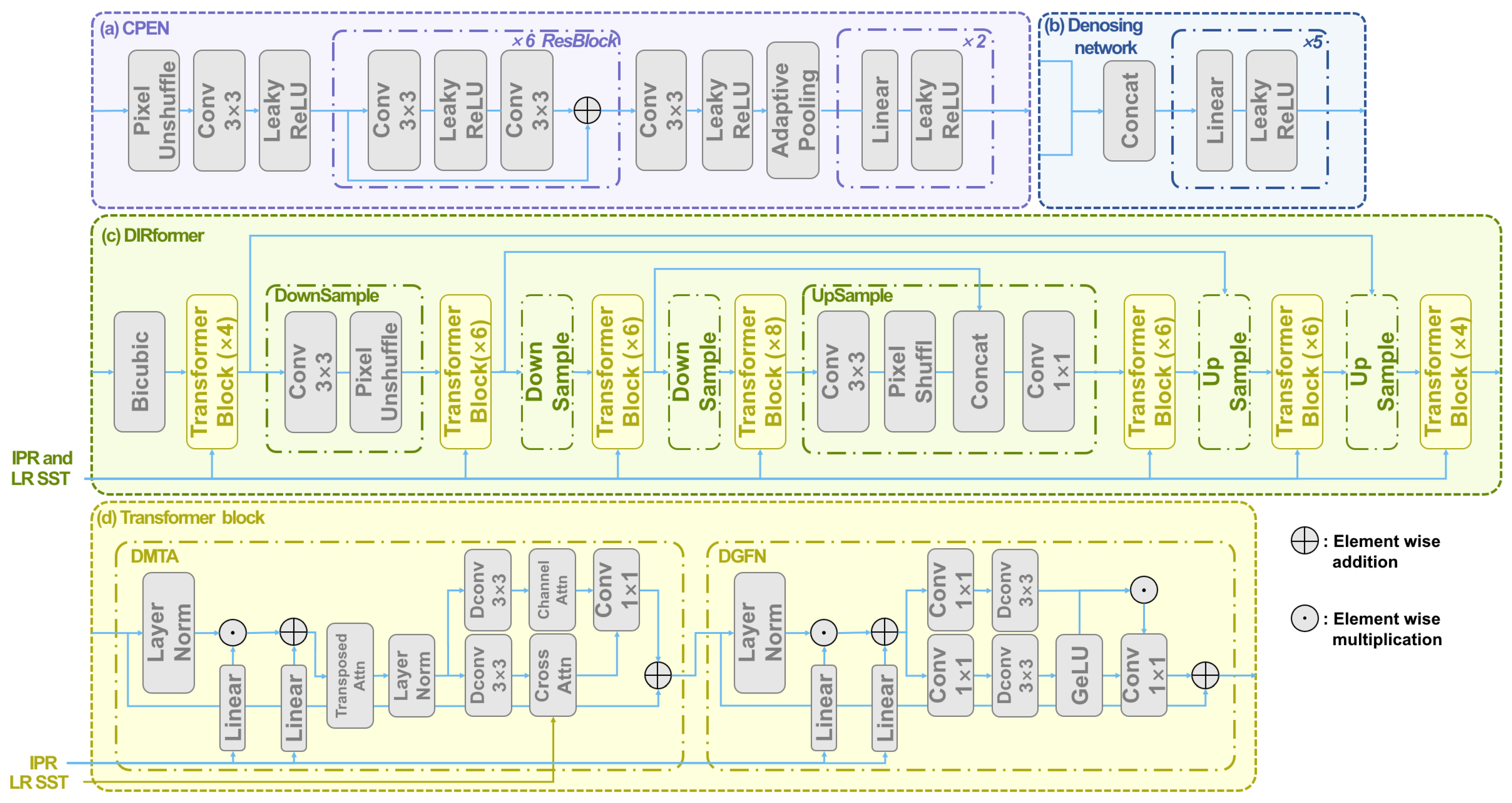 Remotesensing 16 03843 g004 Remotesensing 16 03843 g004