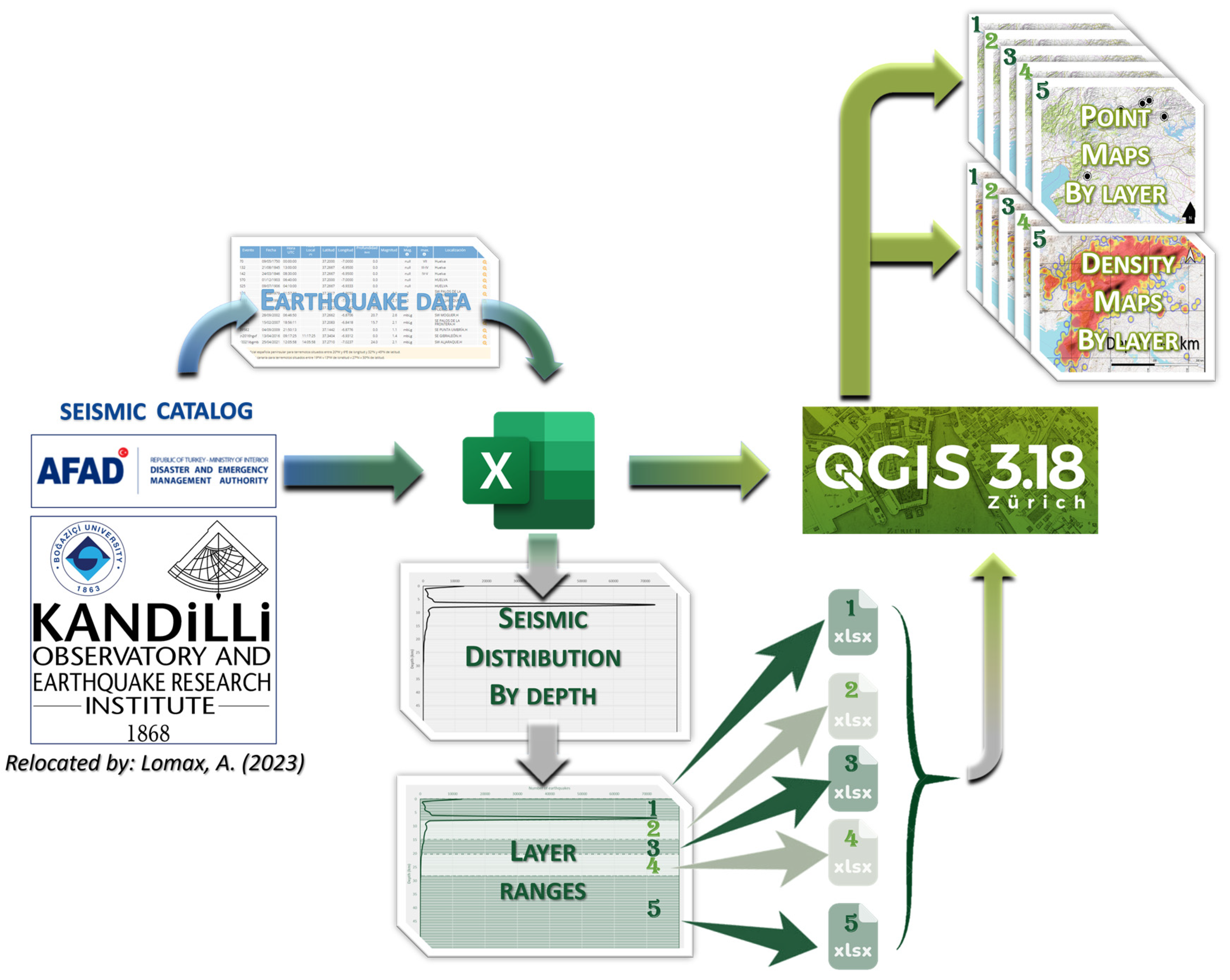 Remotesensing 16 03849 g003