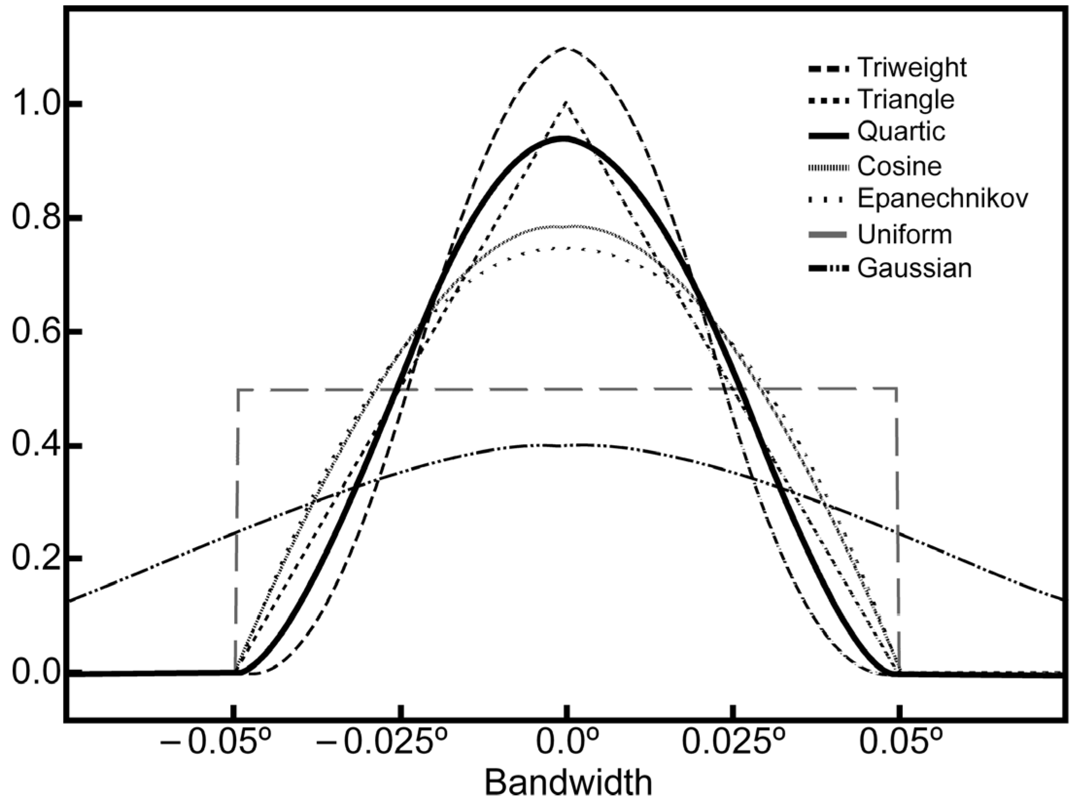 Remotesensing 16 03849 g005