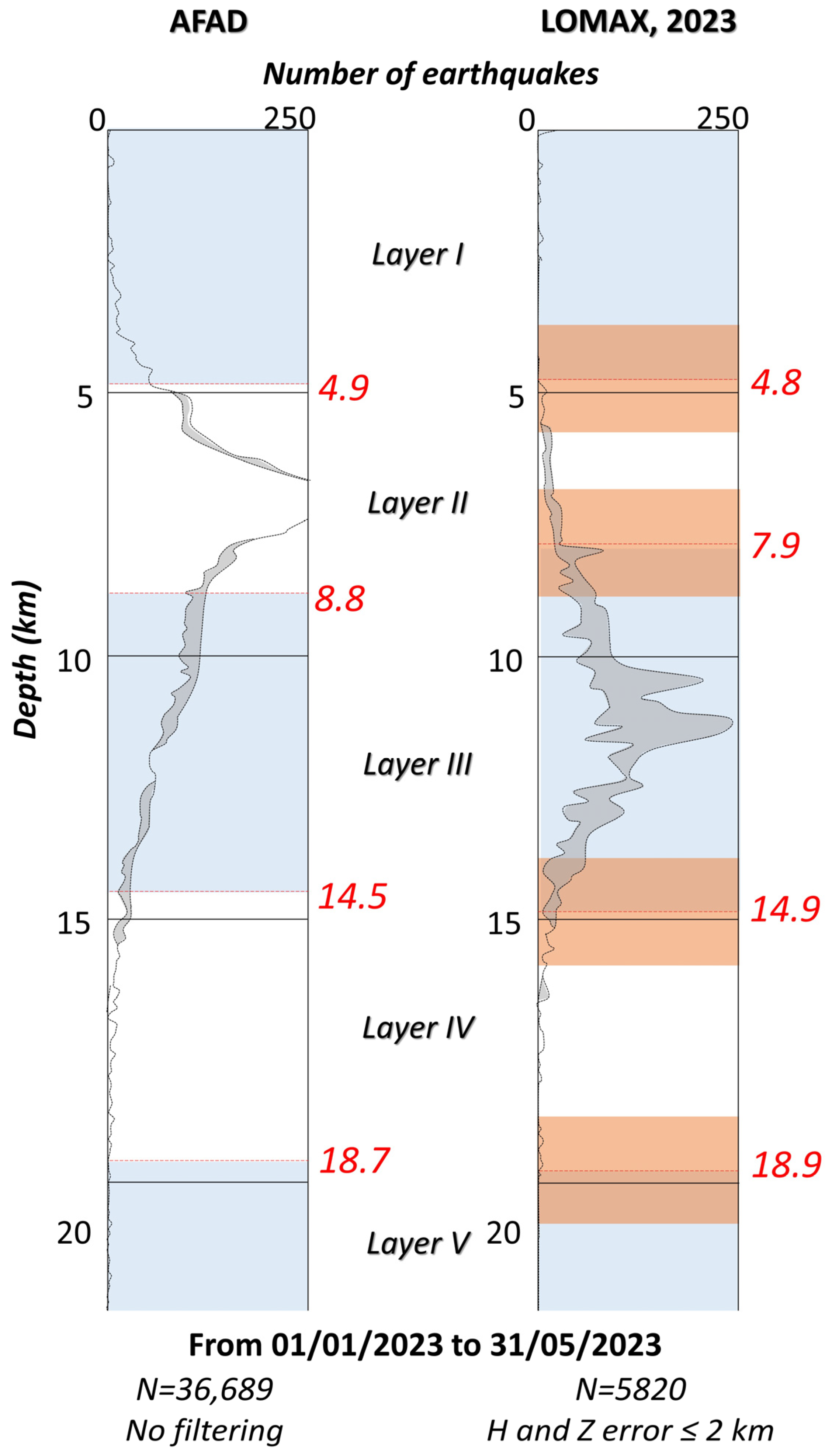Remotesensing 16 03849 g006