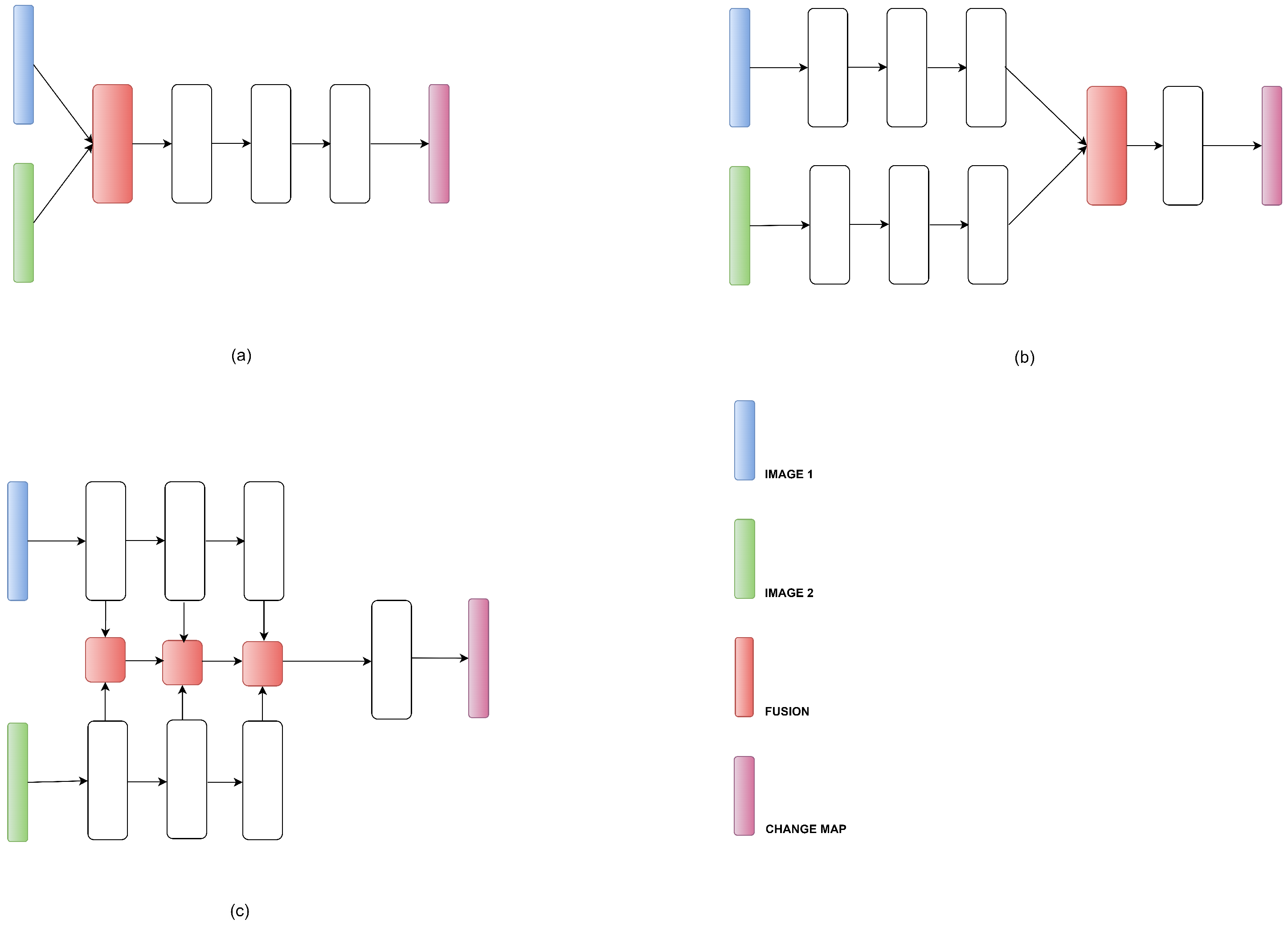 Remotesensing 16 03852 g004