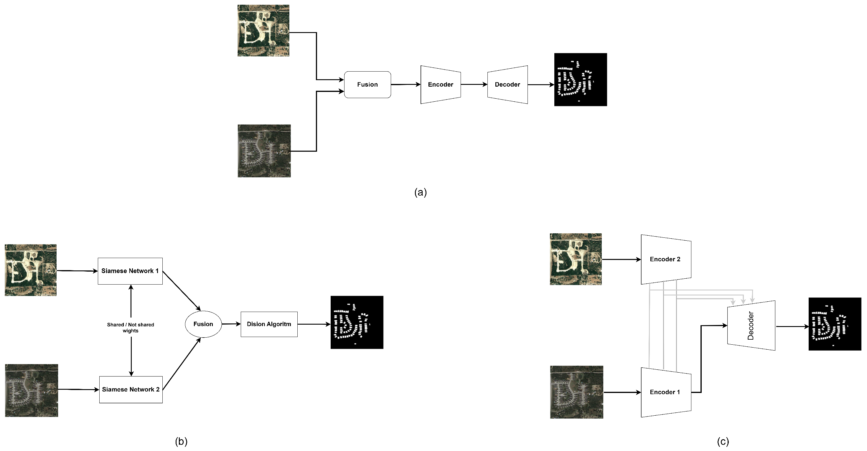 Remotesensing 16 03852 g005