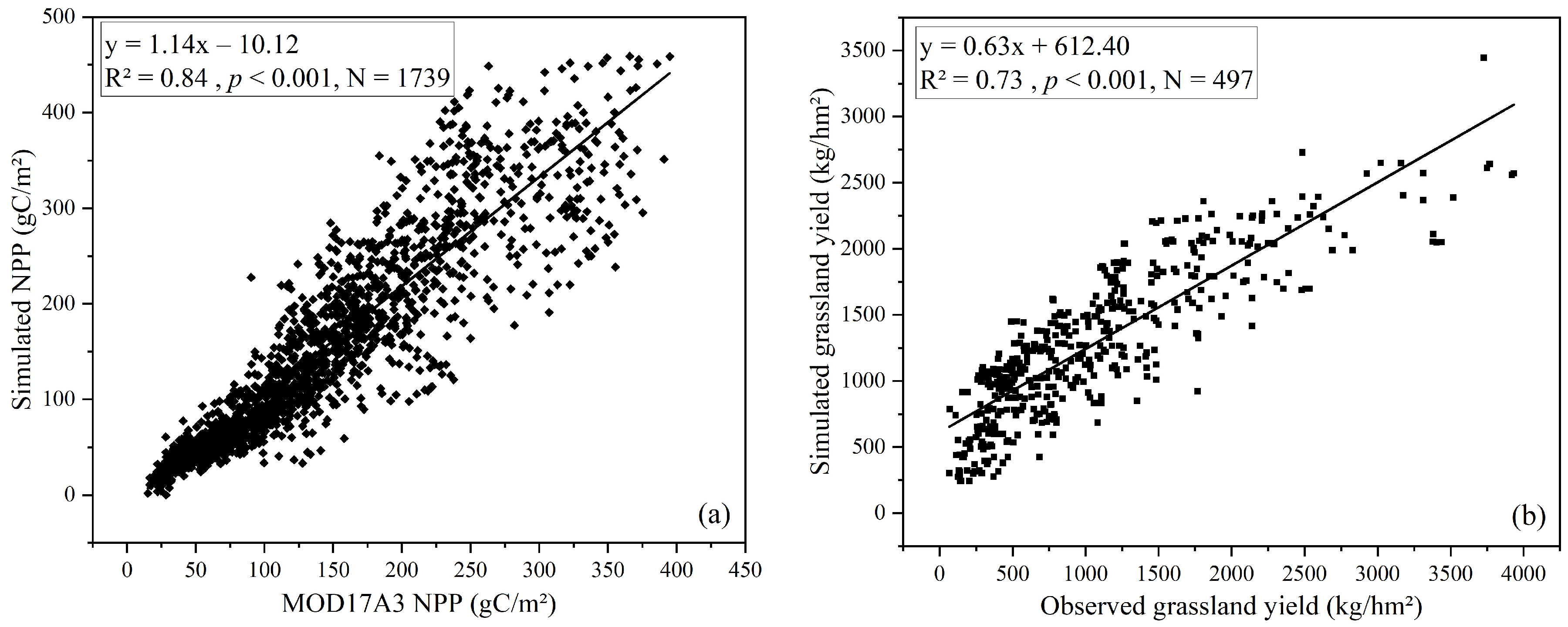Remotesensing 16 03857 g004