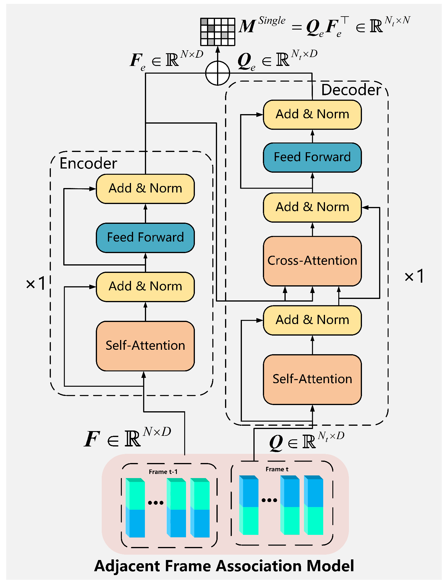 Remotesensing 16 03861 g007