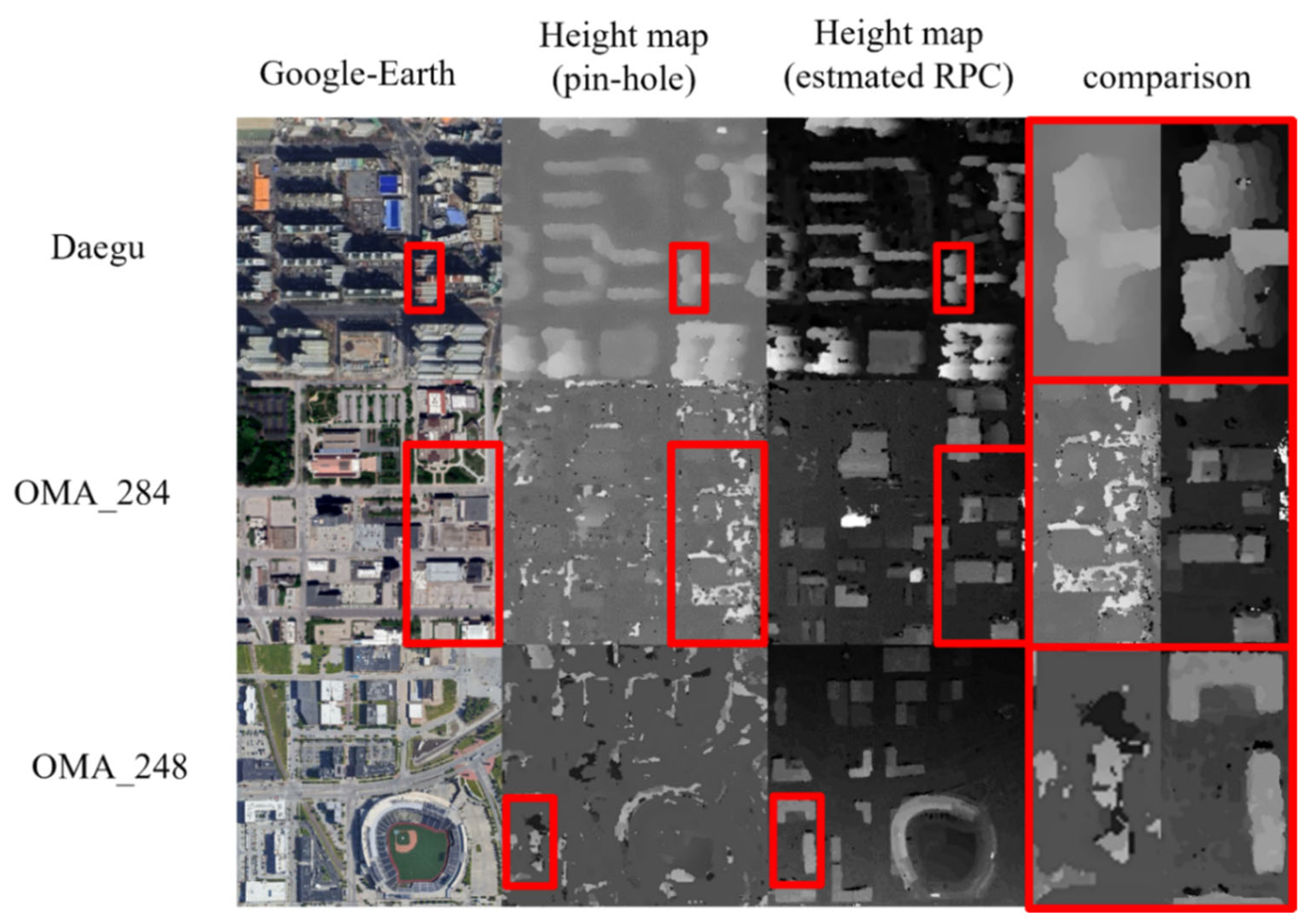 Remotesensing 16 03863 g006