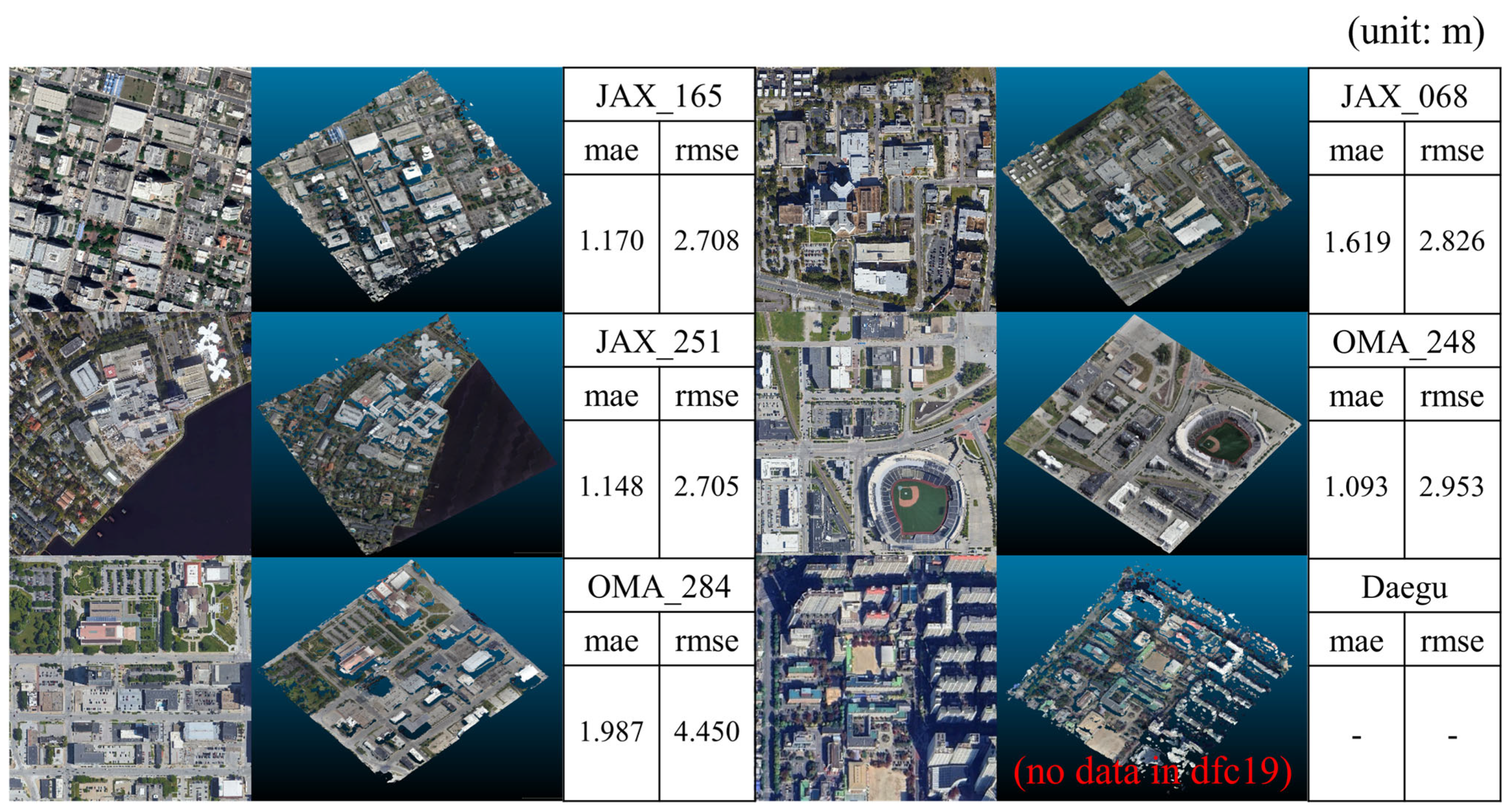 Remotesensing 16 03863 g008