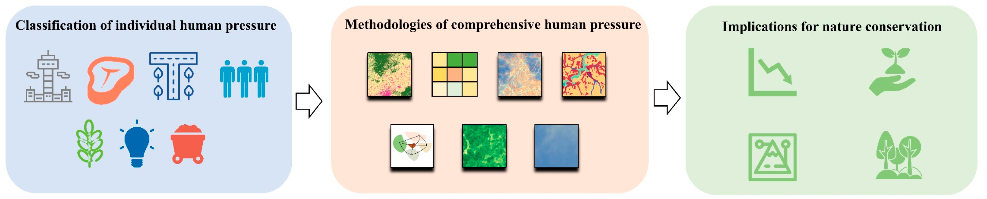 Remotesensing 16 03866 g001
