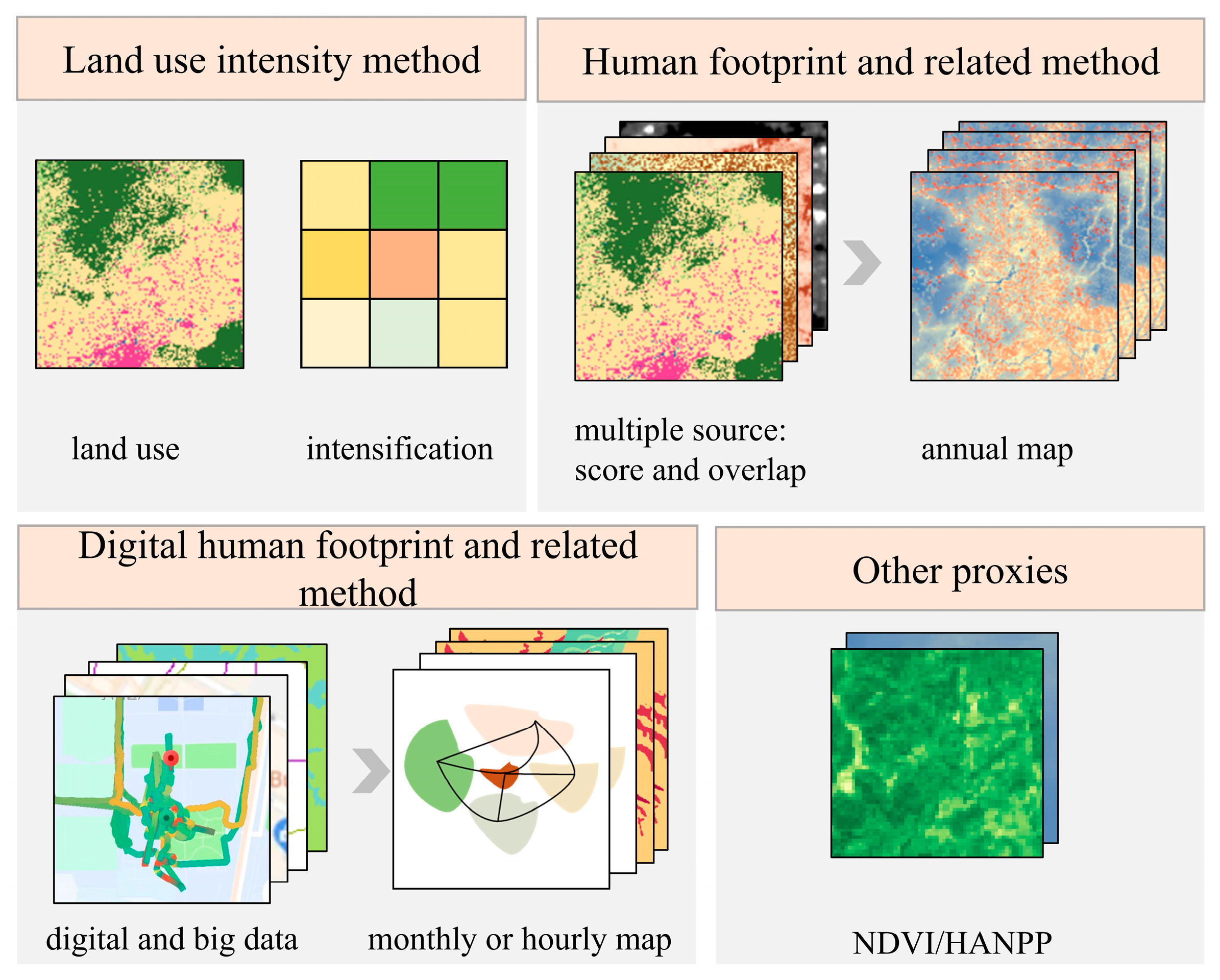 Remotesensing 16 03866 g003