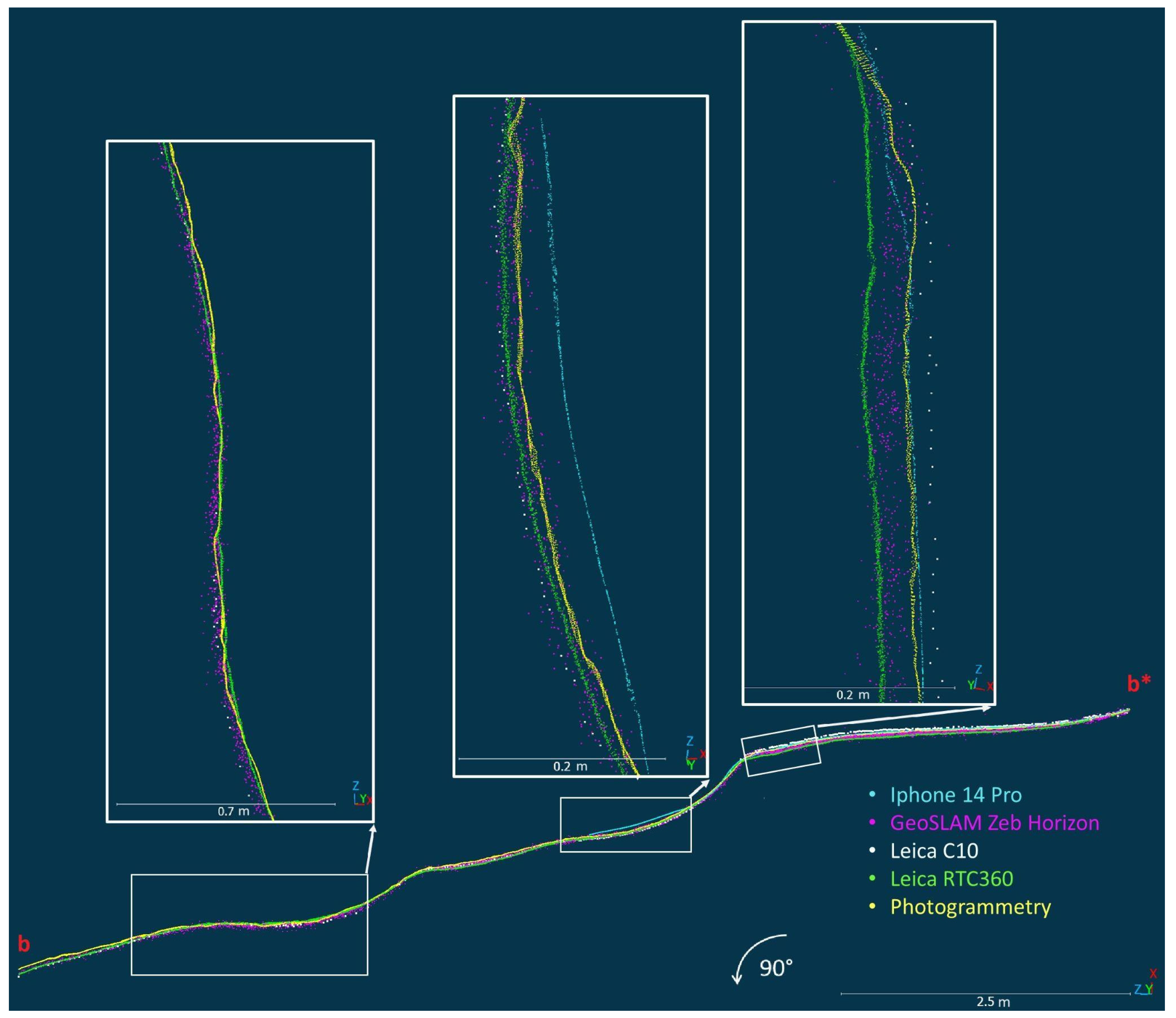 Remotesensing 16 03870 g012
