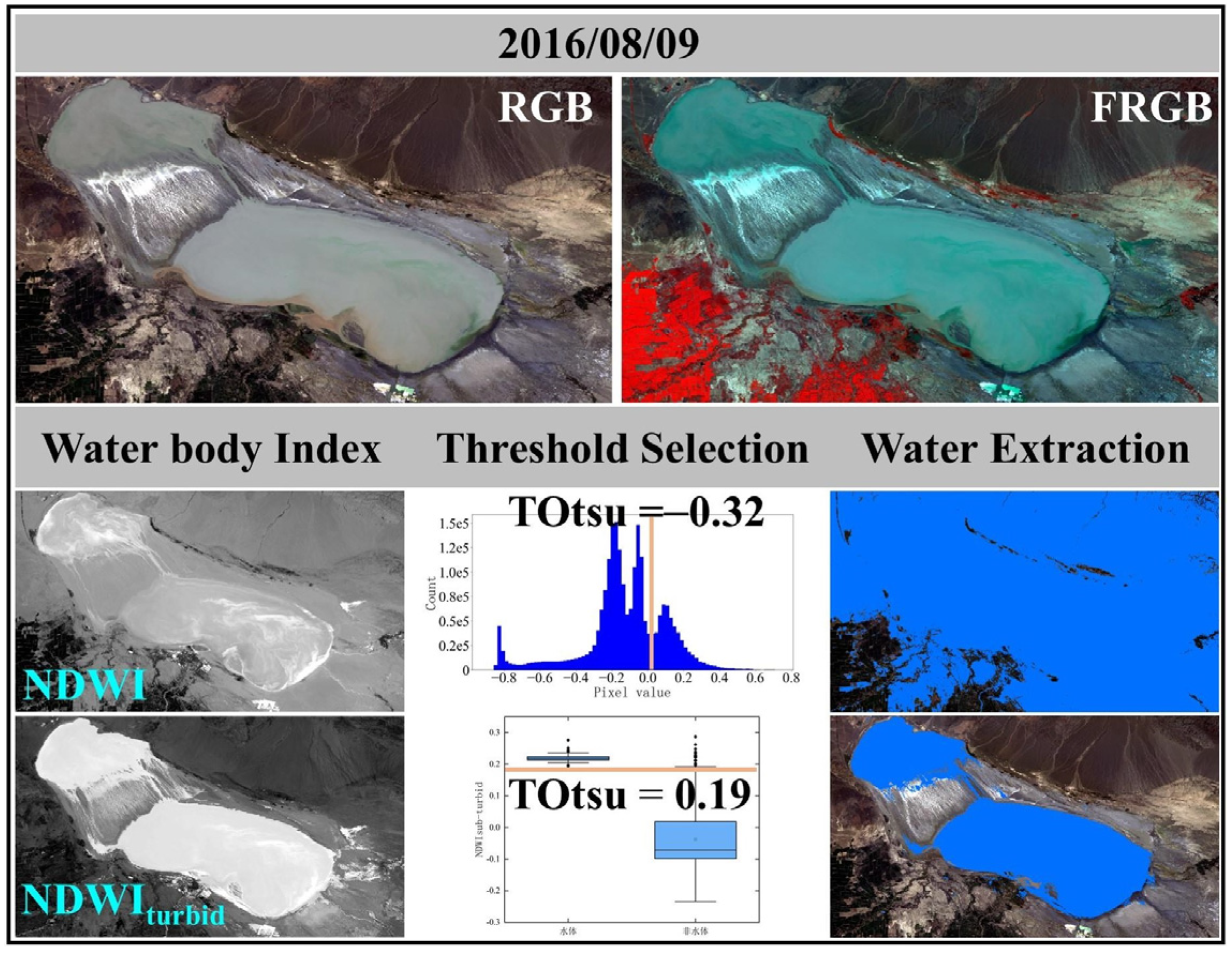 Remotesensing 16 03876 g005